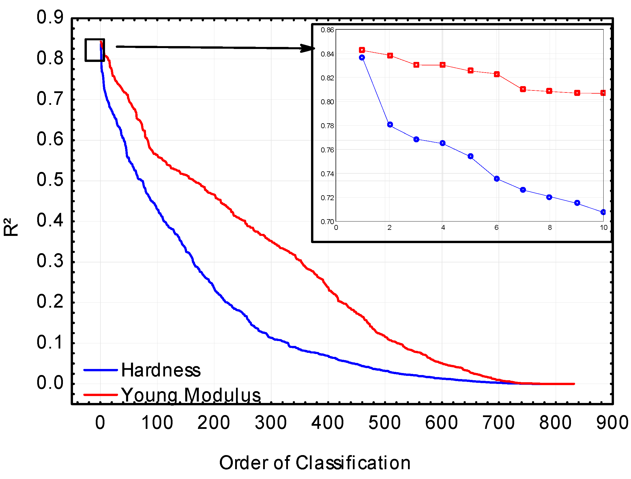 Applsci 14 11849 g009