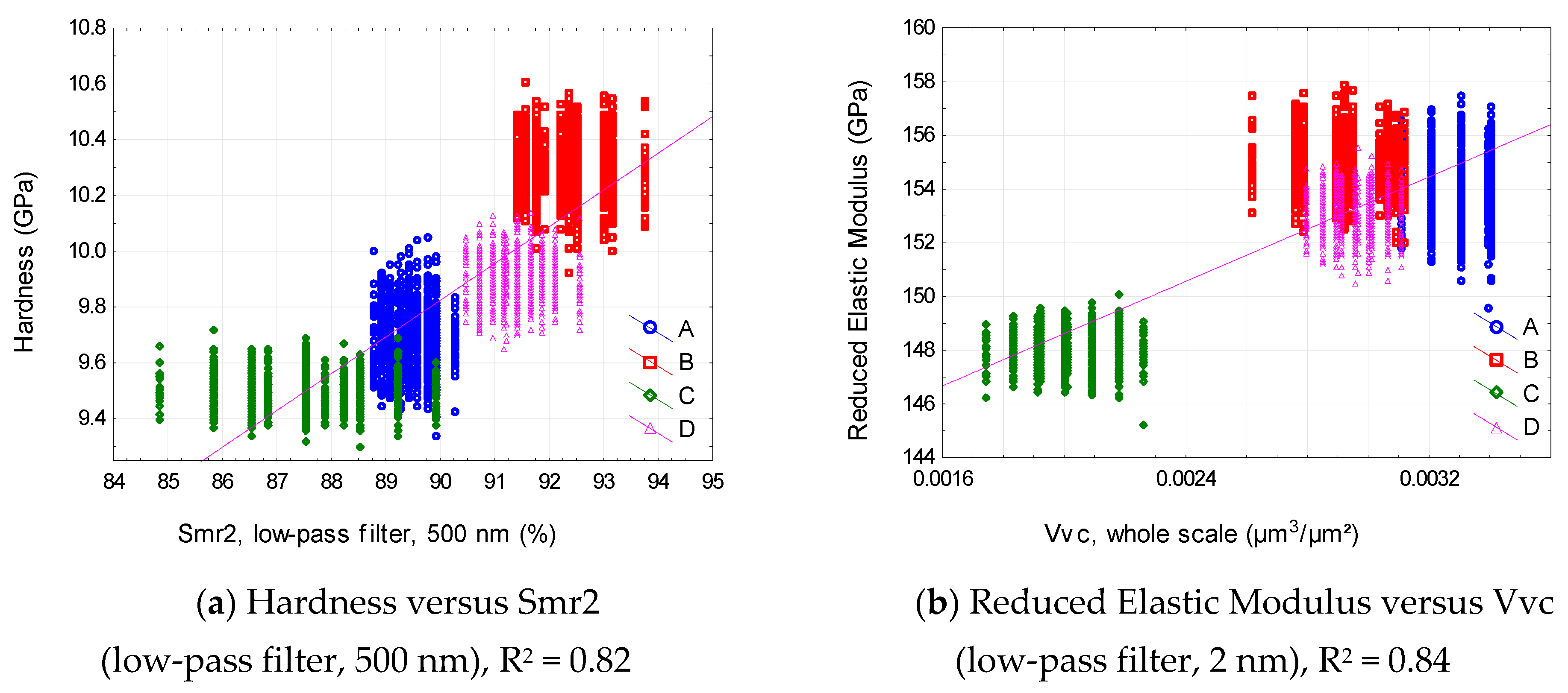 Applsci 14 11849 g010