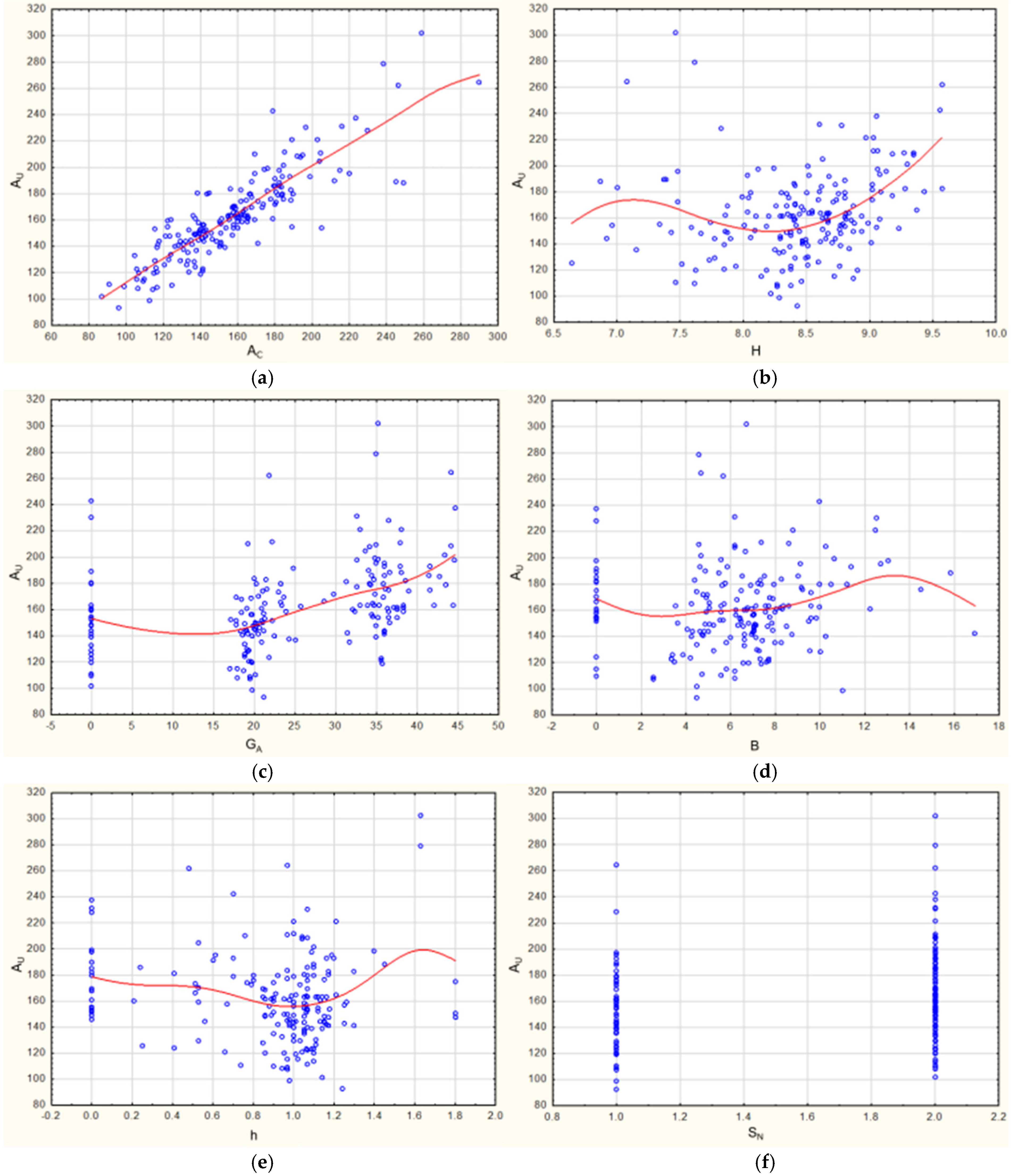 Applsci 14 11850 g003