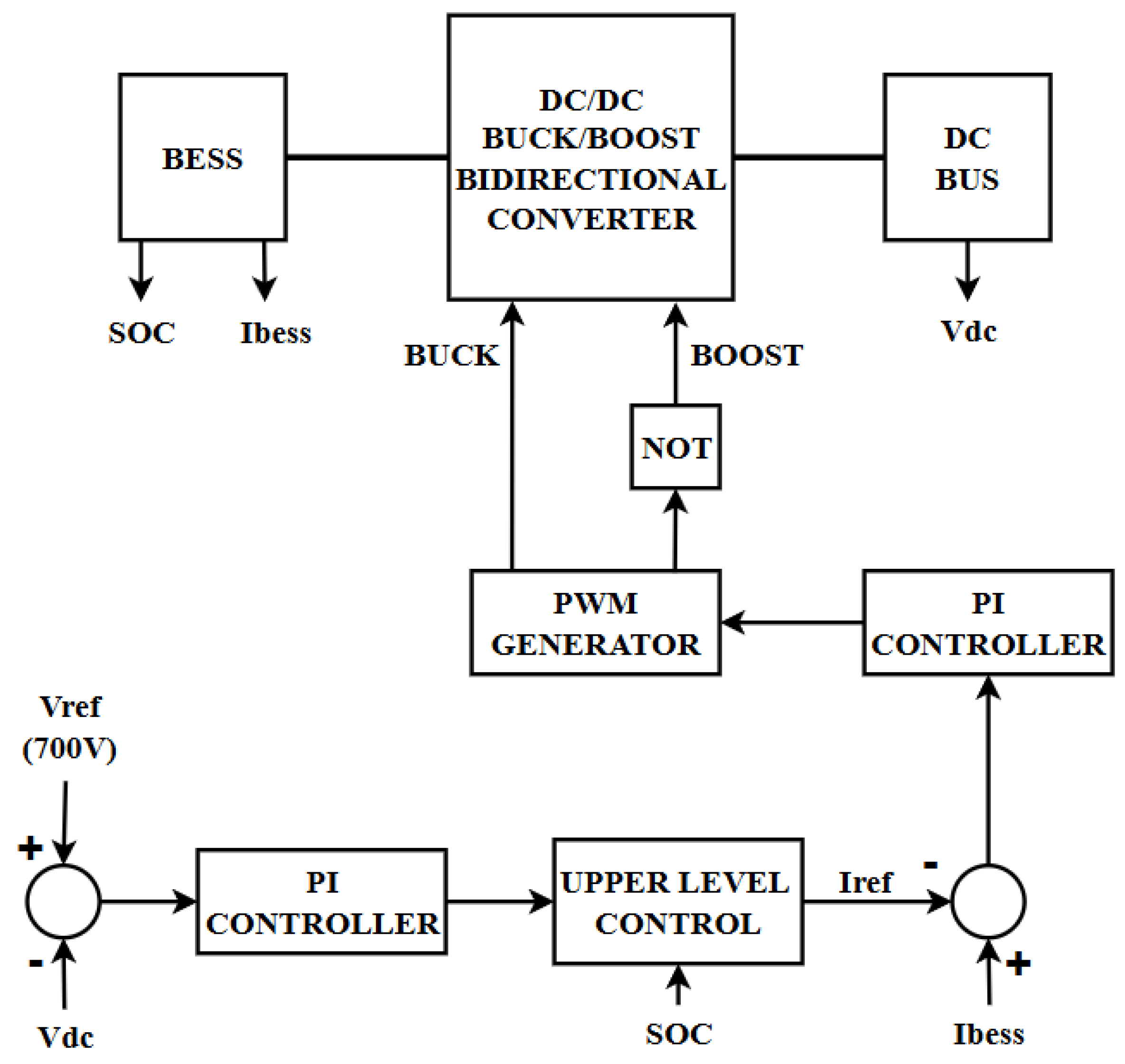 Applsci 14 11851 g007