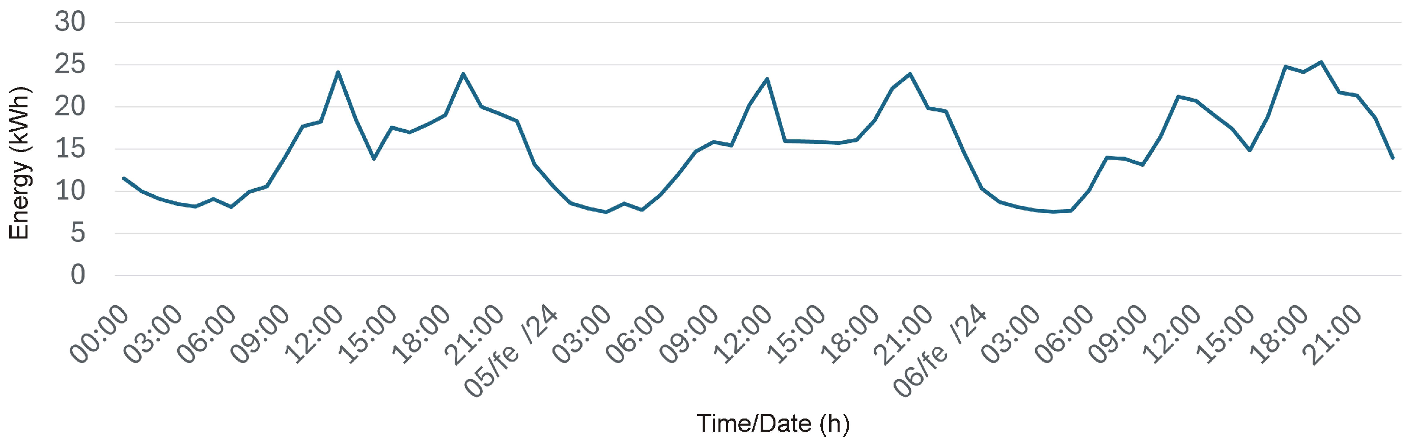 Applsci 14 11851 g009