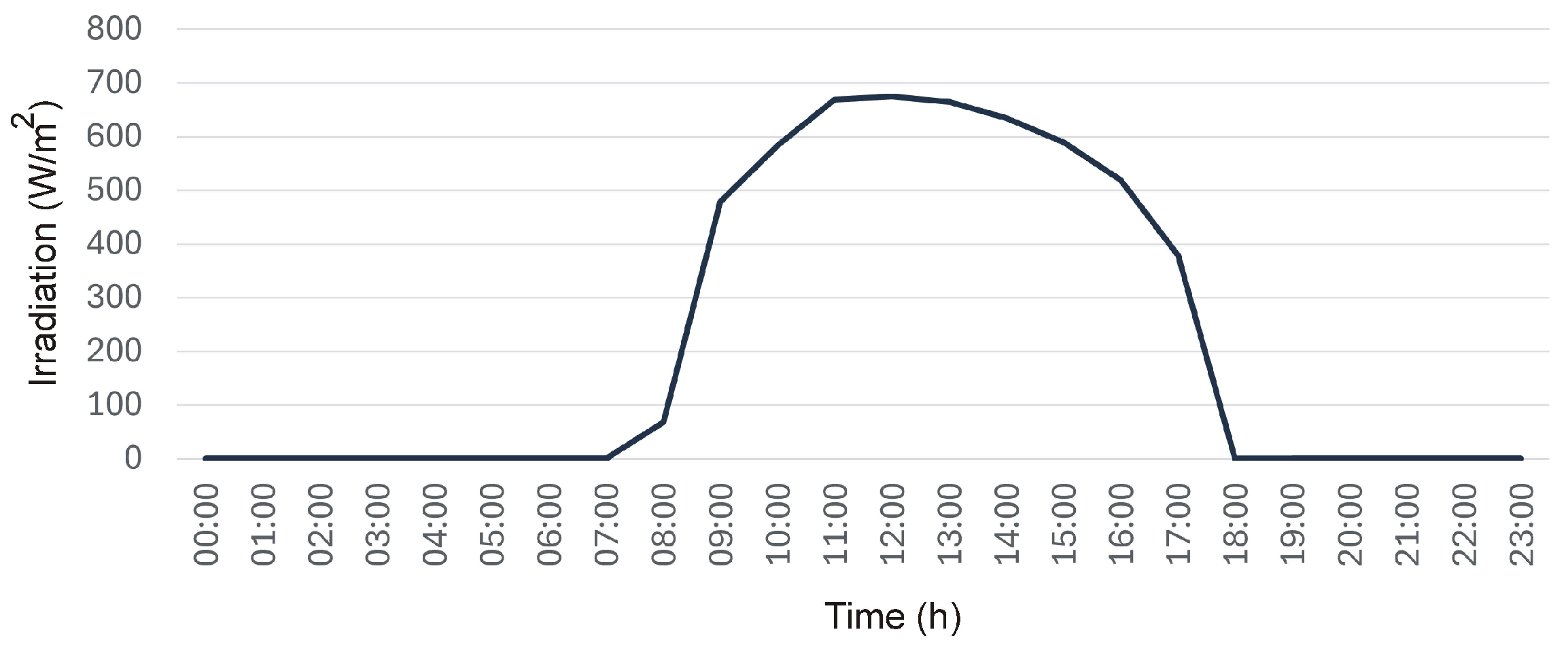 Applsci 14 11851 g010