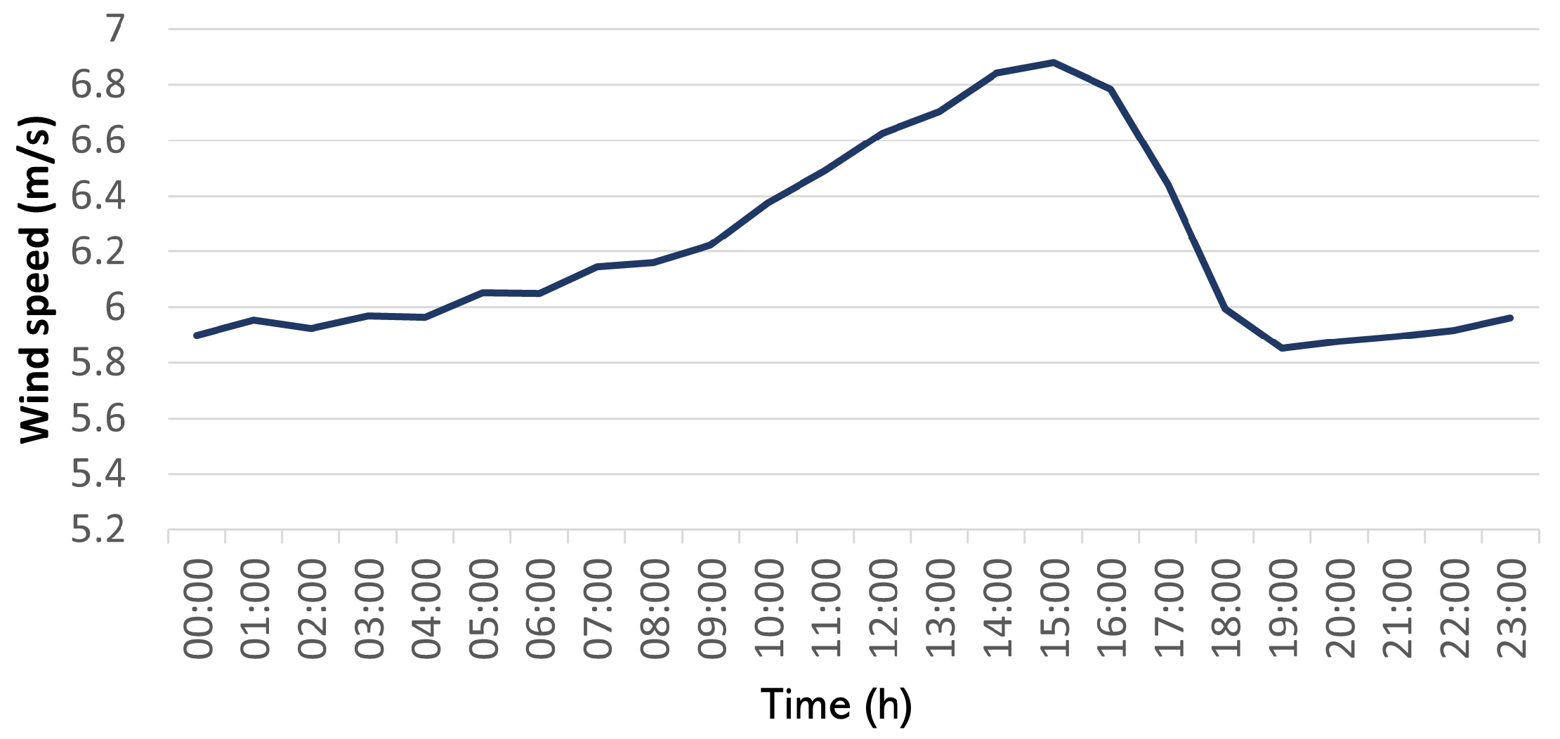 Applsci 14 11851 g011
