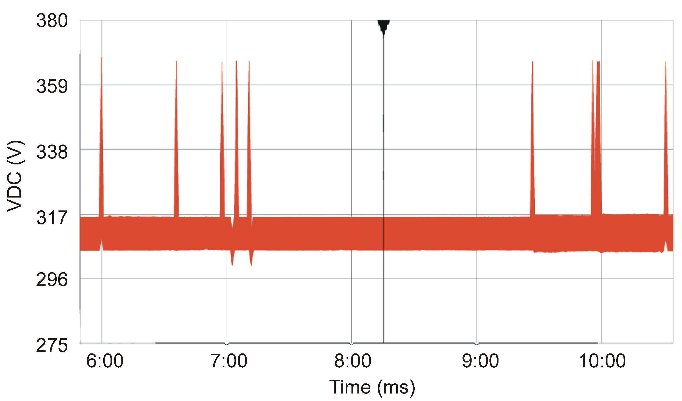 Applsci 14 11851 g012