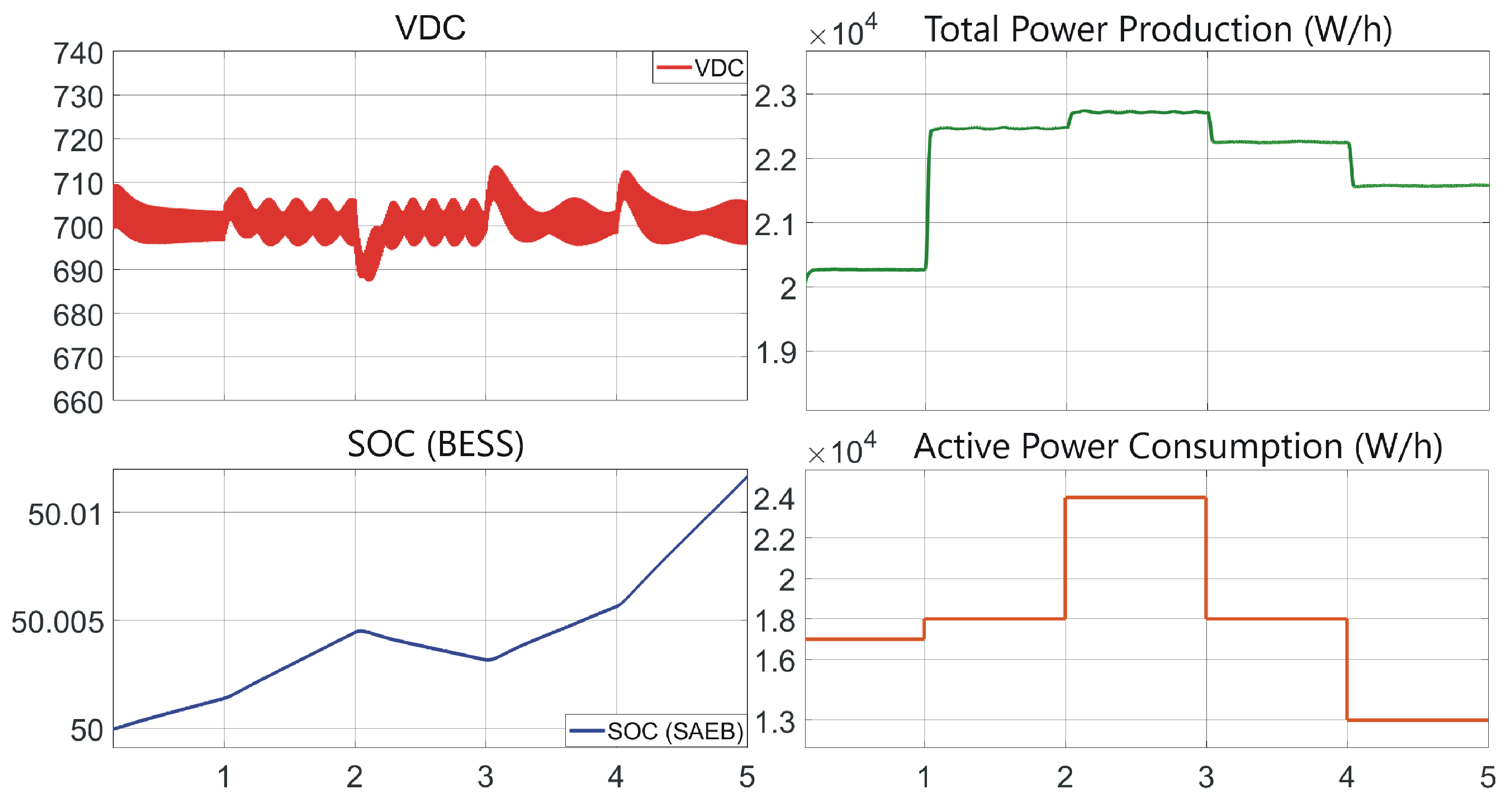 Applsci 14 11851 g014