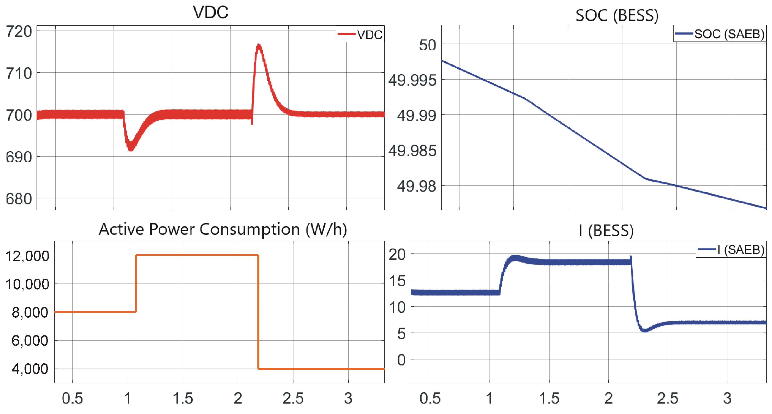 Applsci 14 11851 g016