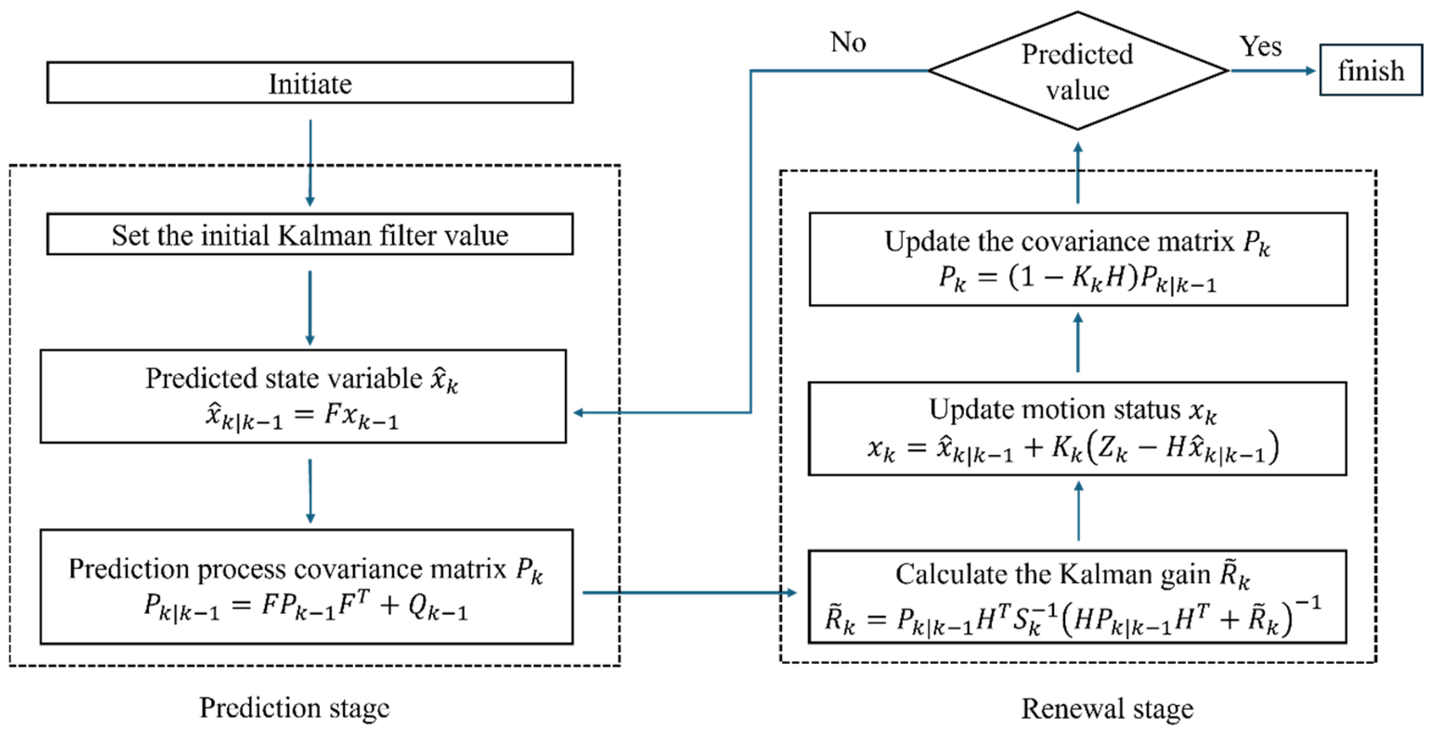 Applsci 14 11852 g003