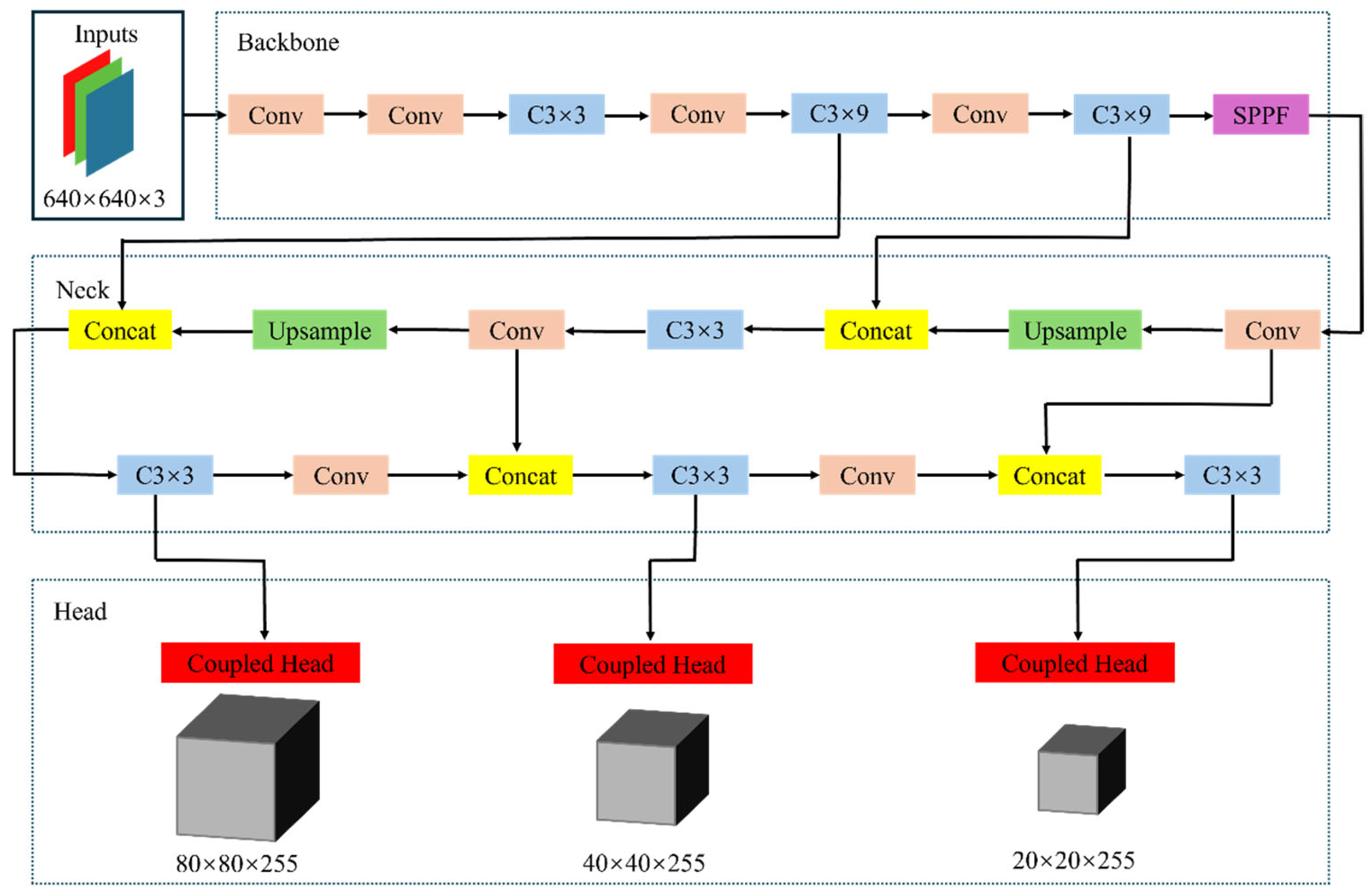 Applsci 14 11852 g006