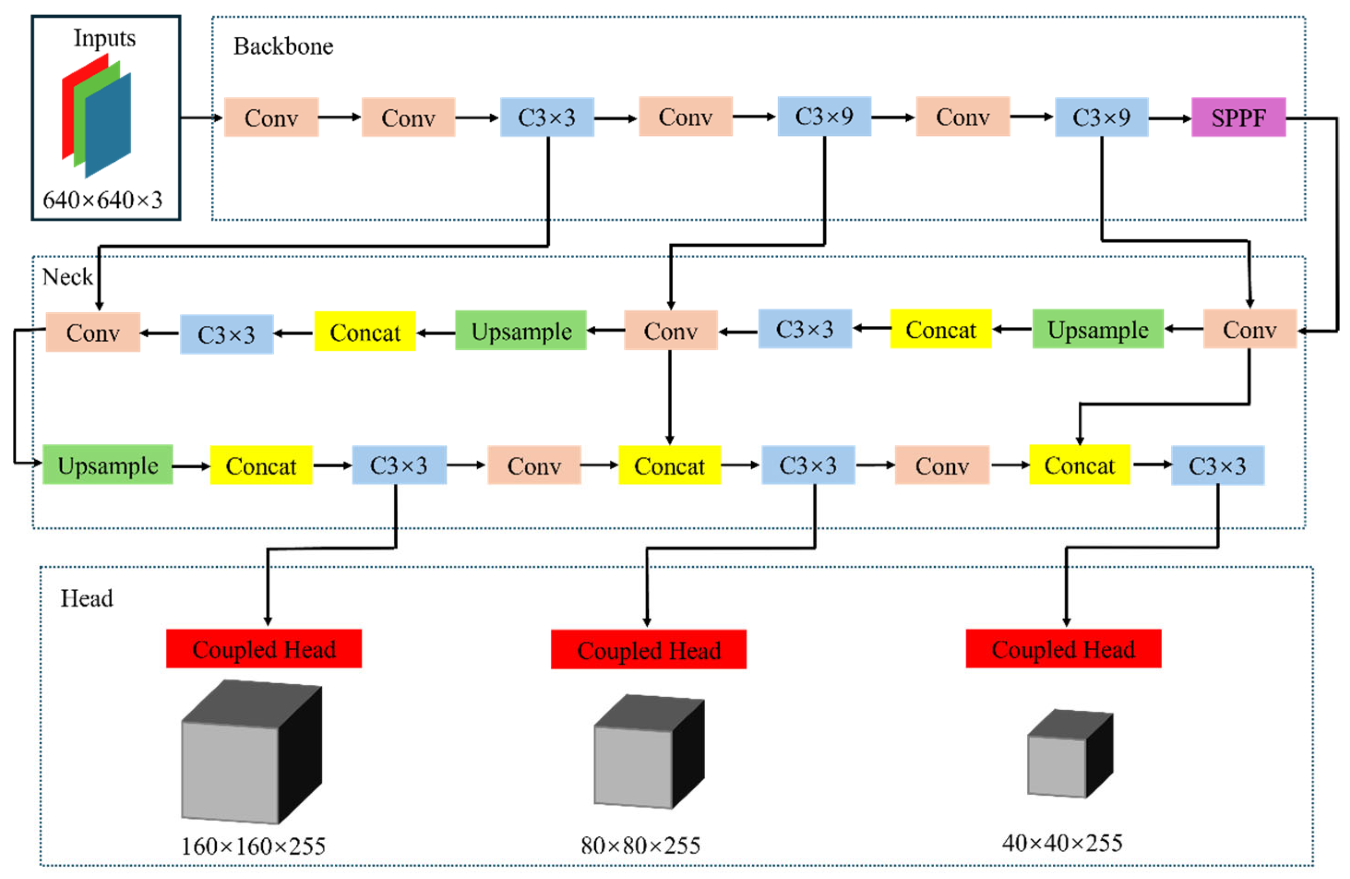 Applsci 14 11852 g007