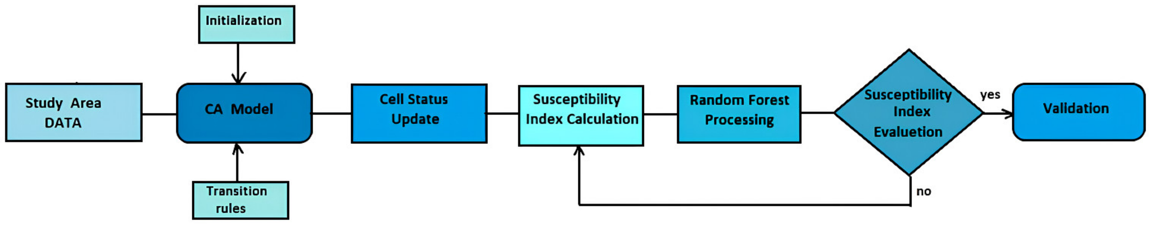 Applsci 14 11853 g004