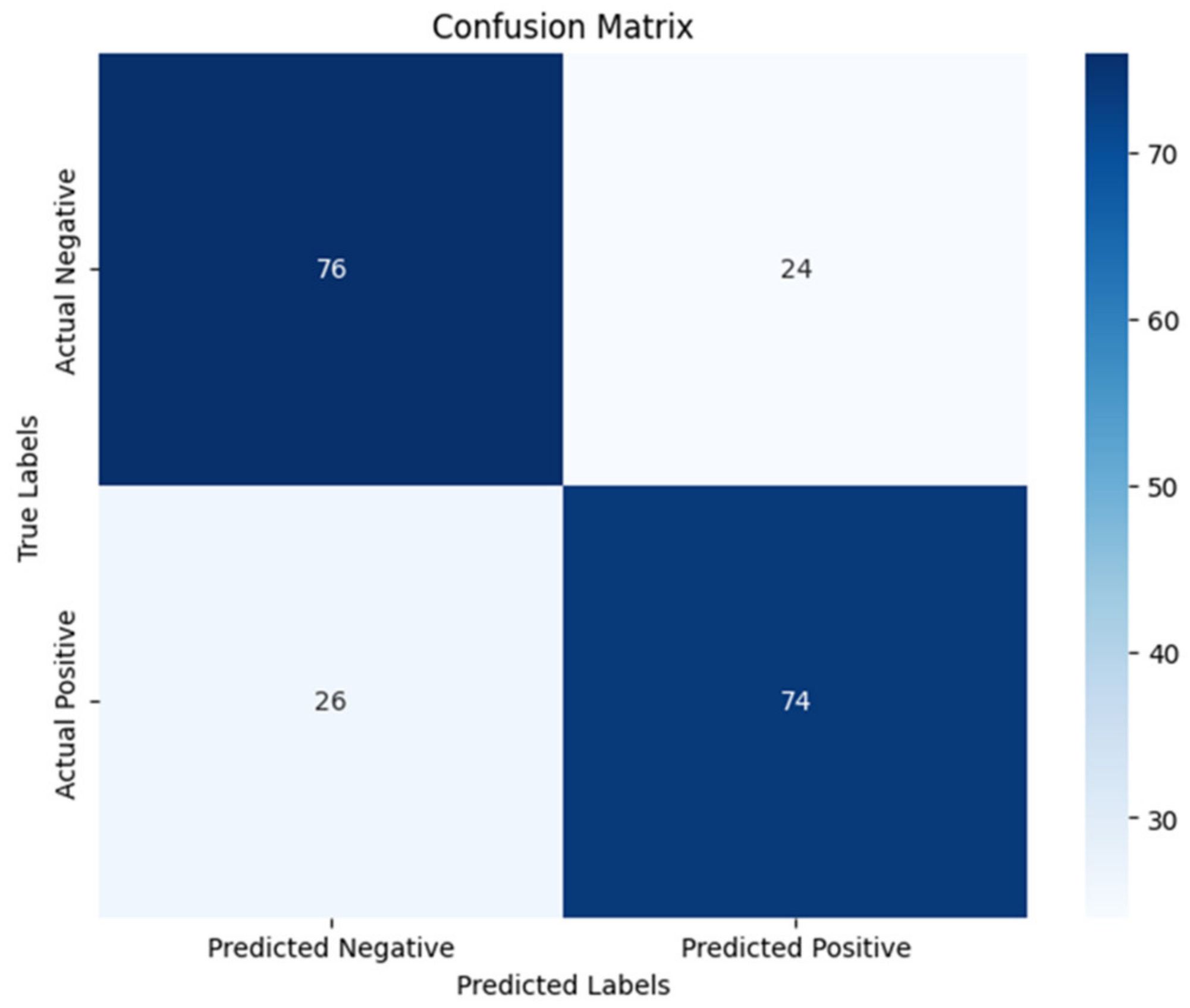 Applsci 14 11853 g009