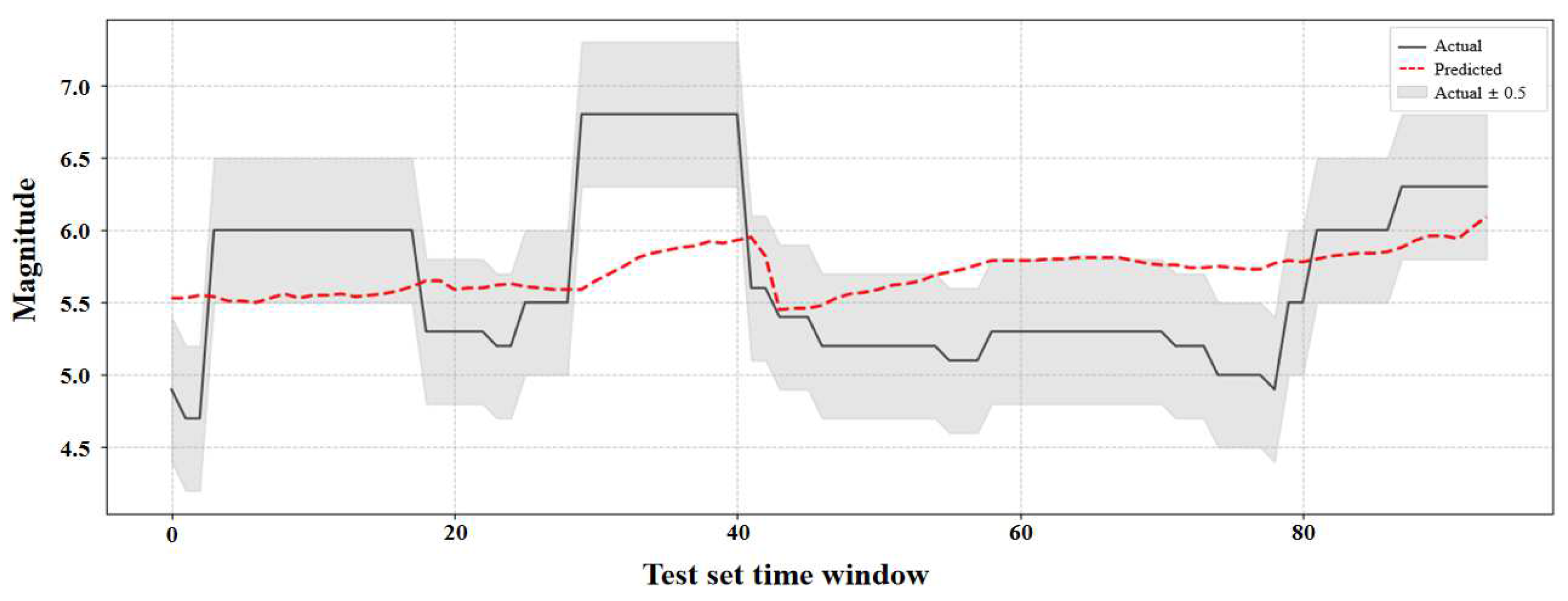 Applsci 14 11854 g006