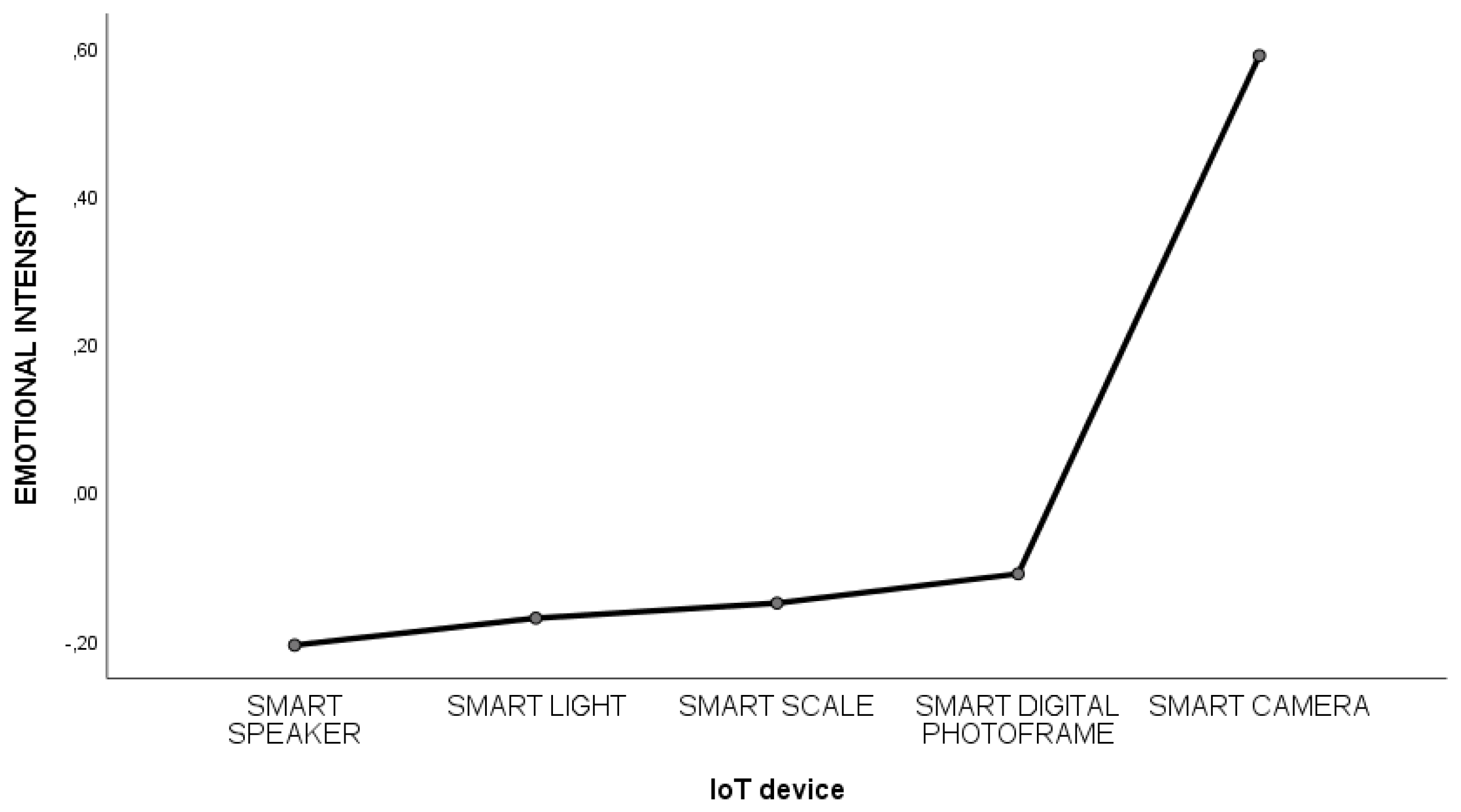 Applsci 14 11855 g001