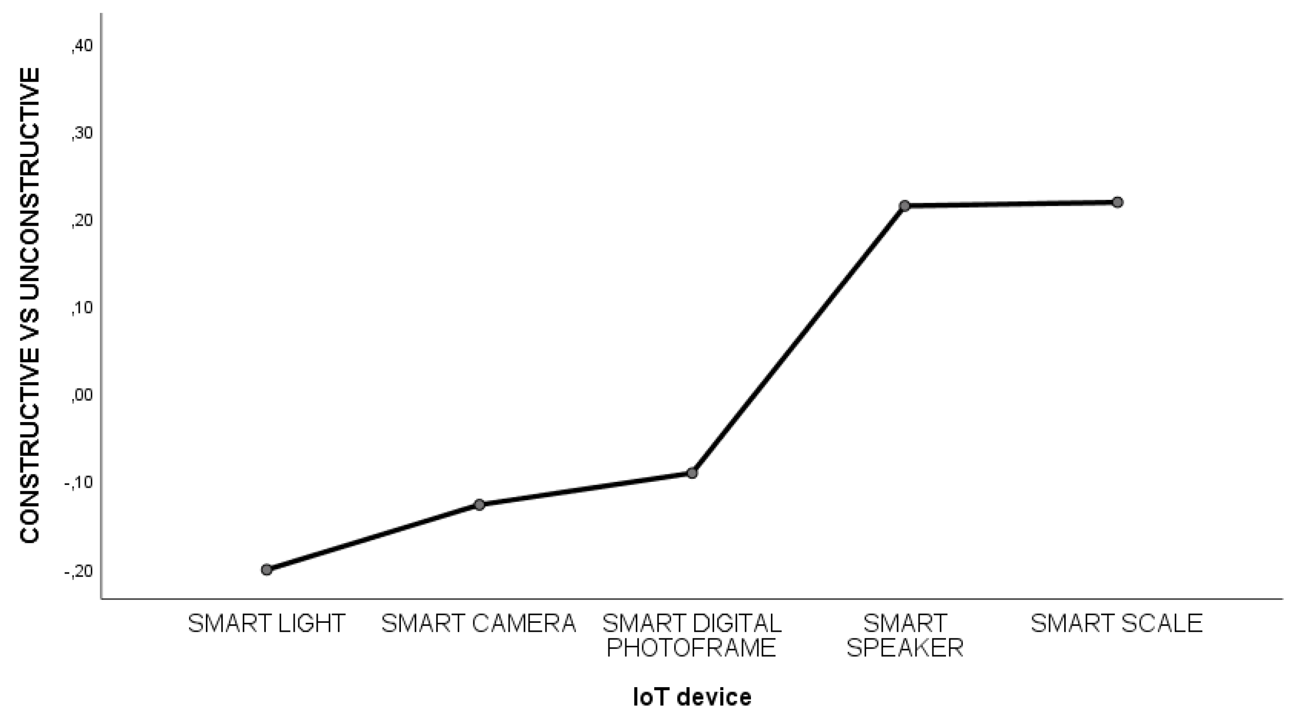 Applsci 14 11855 g002