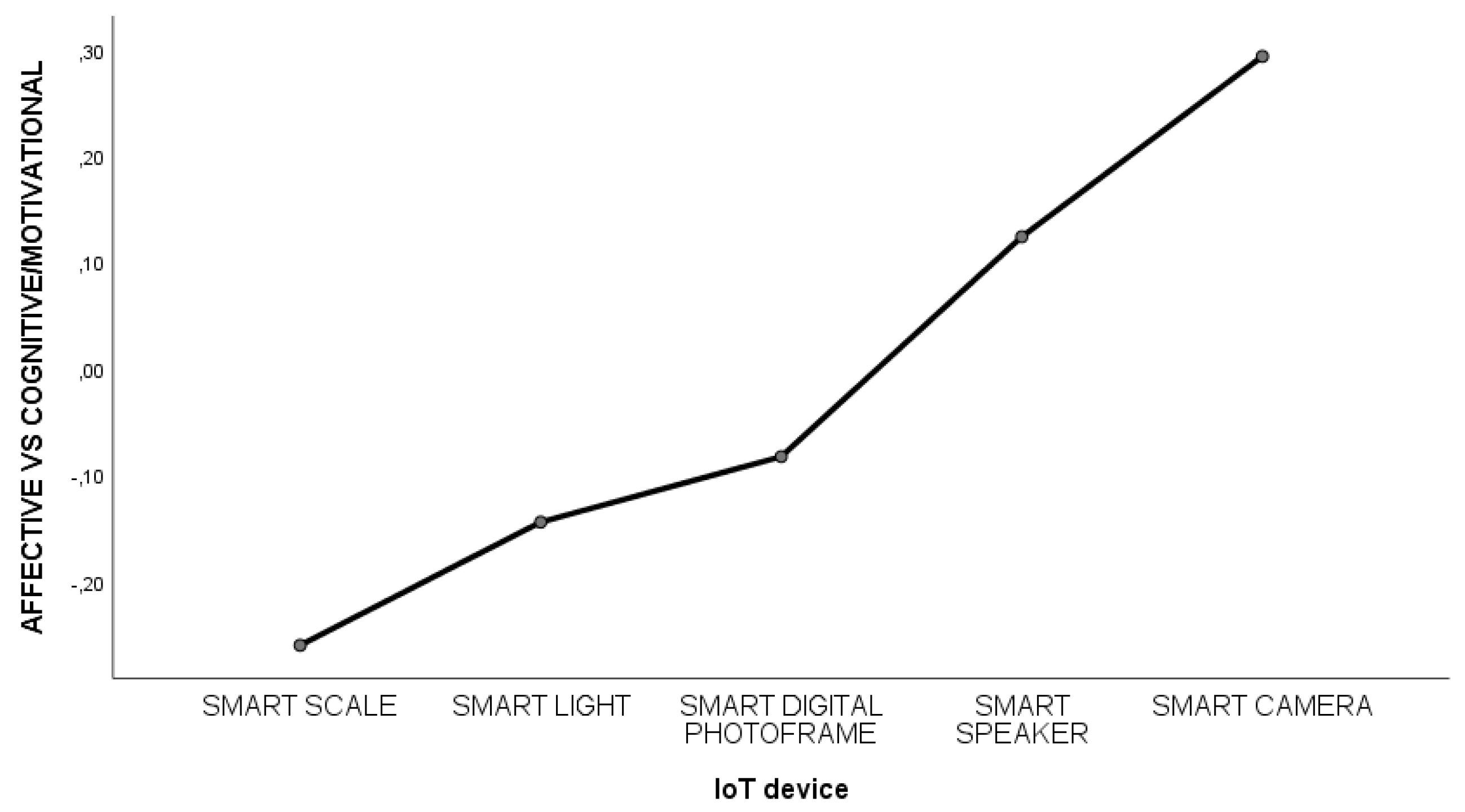 Applsci 14 11855 g003