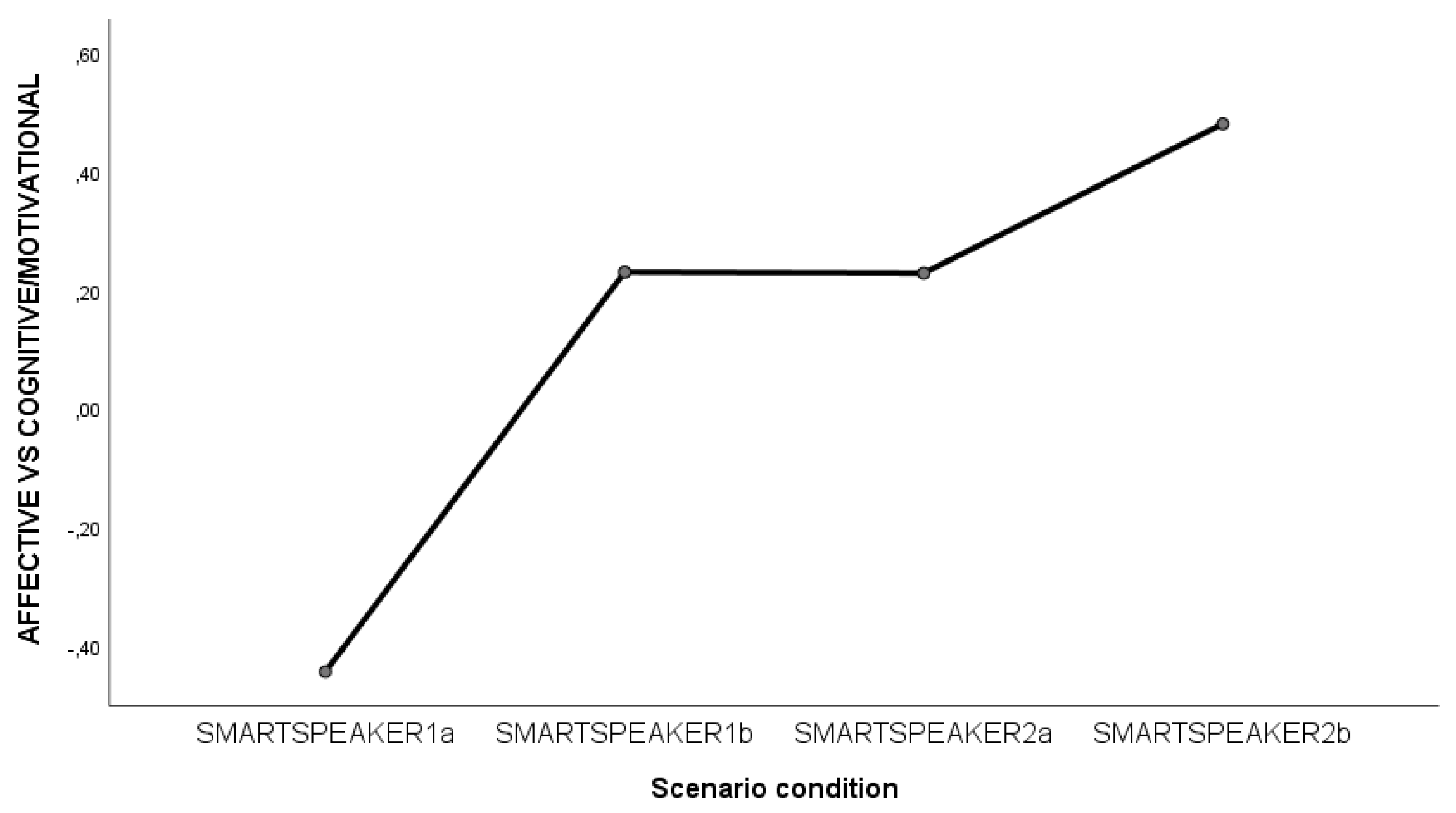 Applsci 14 11855 g006