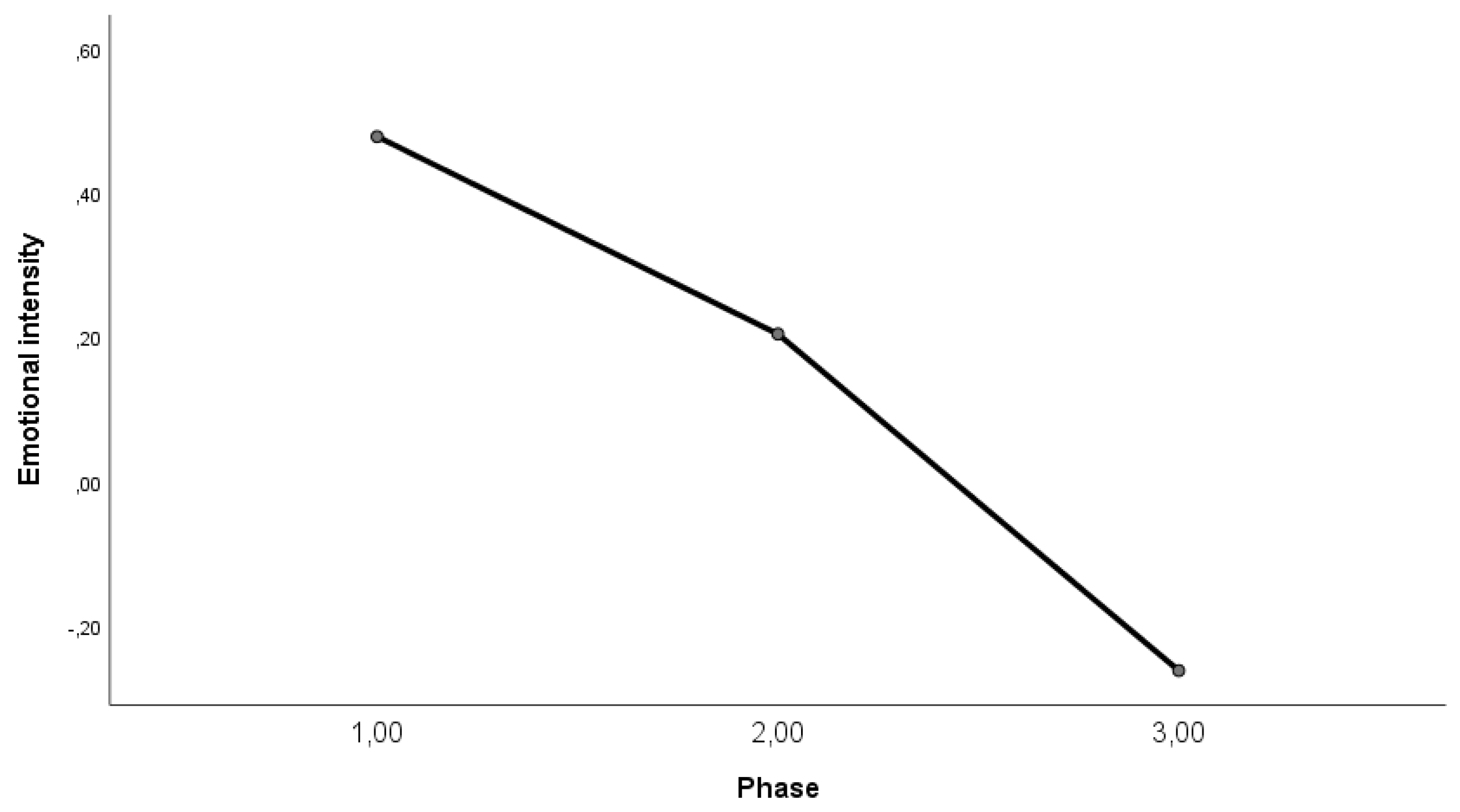 Applsci 14 11855 g007