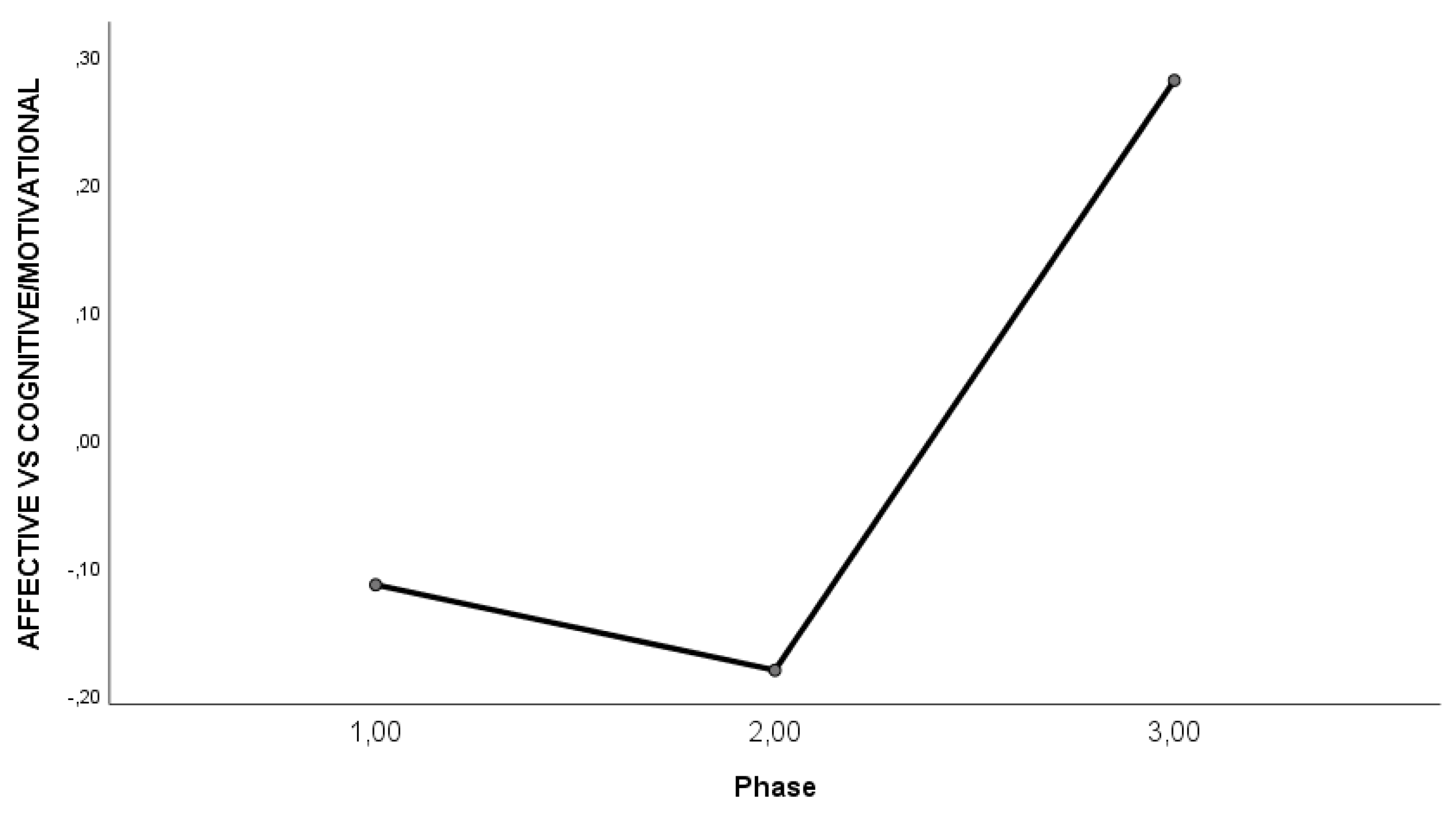 Applsci 14 11855 g009