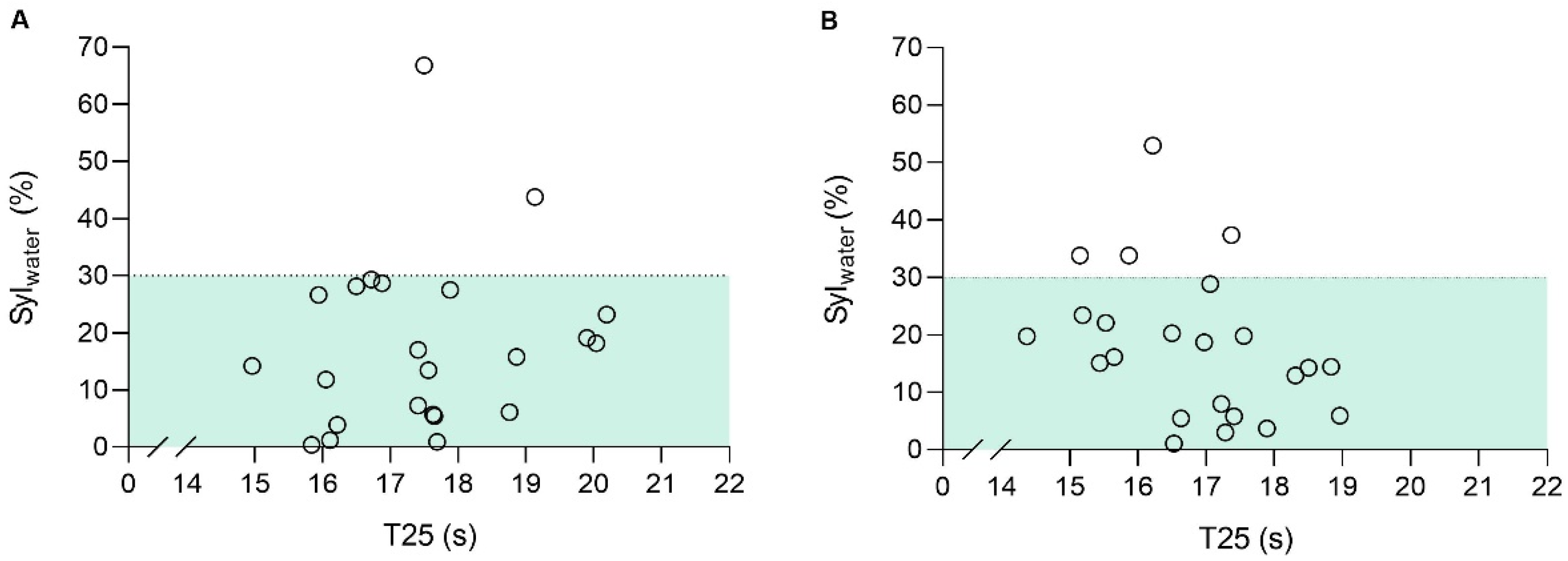 Applsci 14 11858 g003