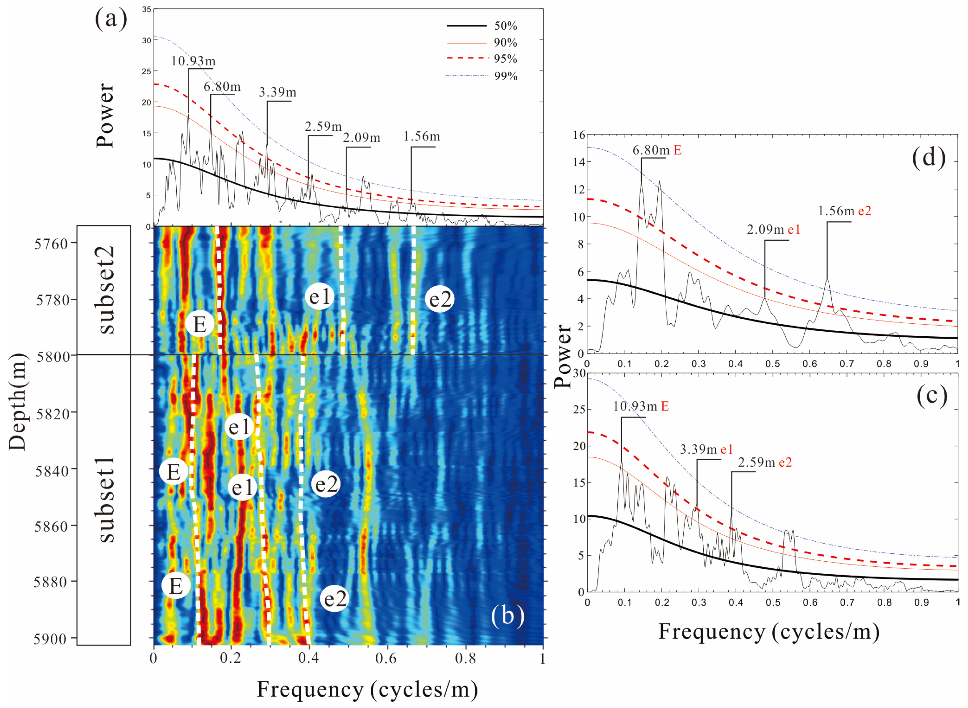 Applsci 14 11863 g009 Applsci 14 11863 g009