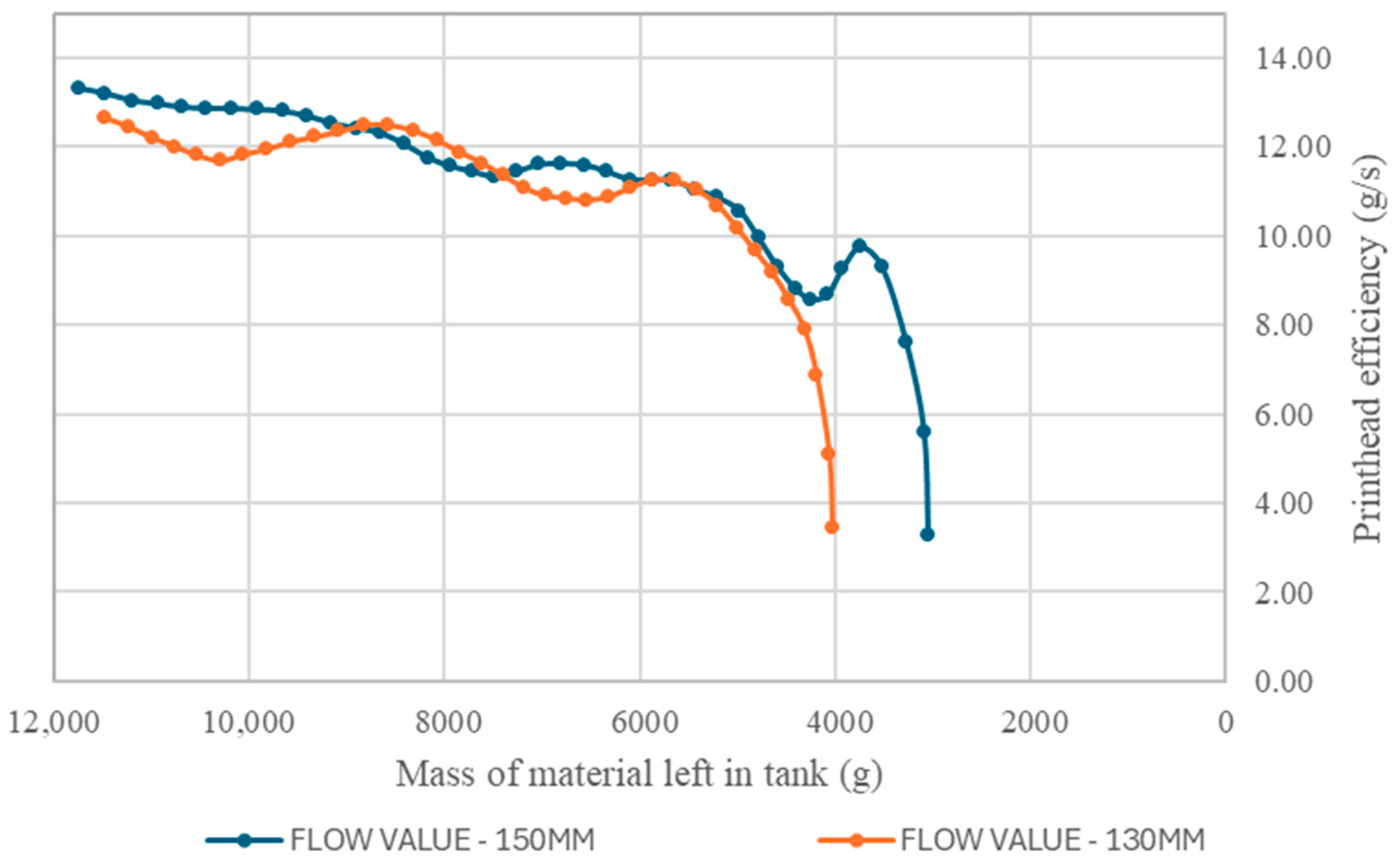Applsci 14 11866 g010