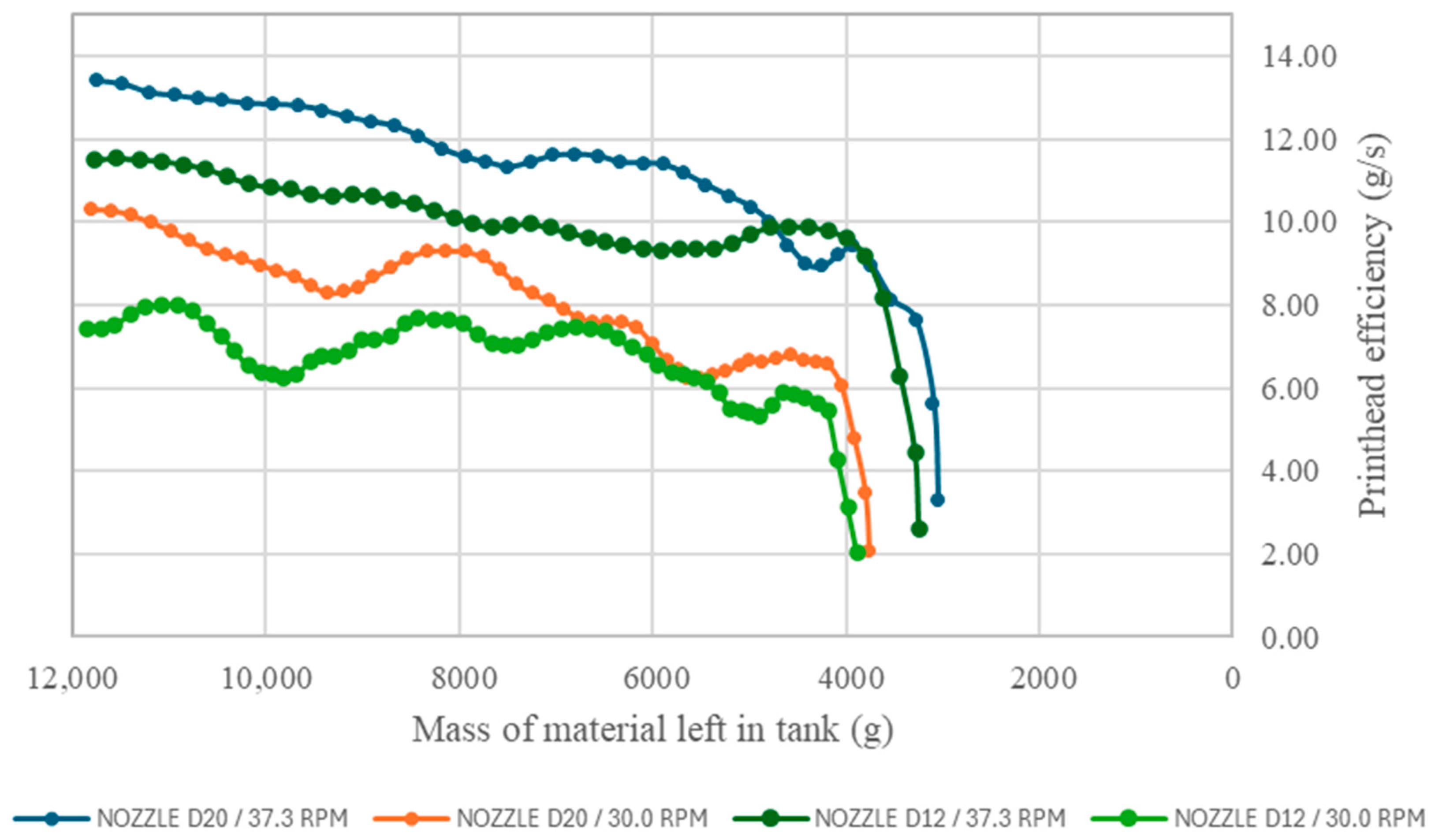 Applsci 14 11866 g012