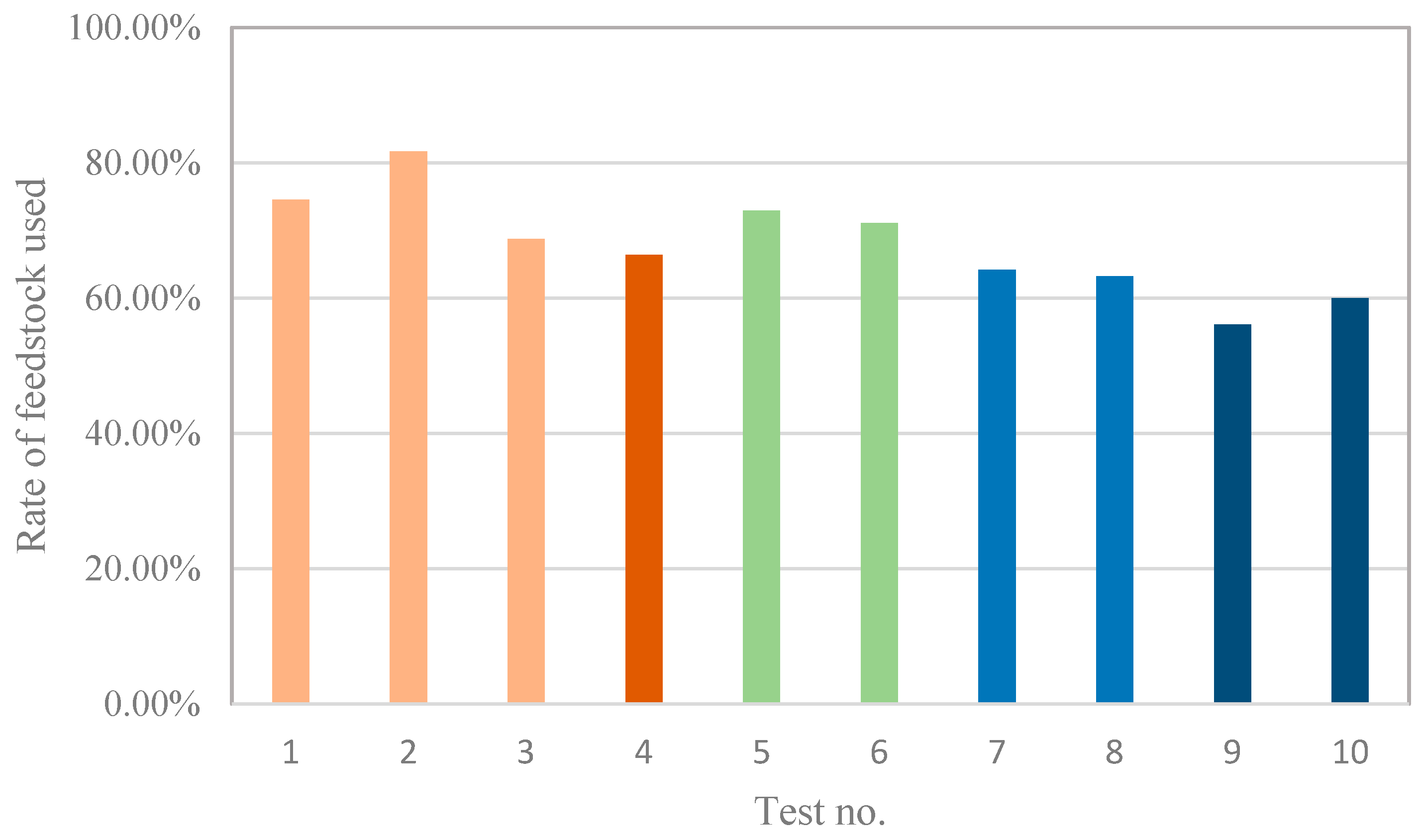 Applsci 14 11866 g017