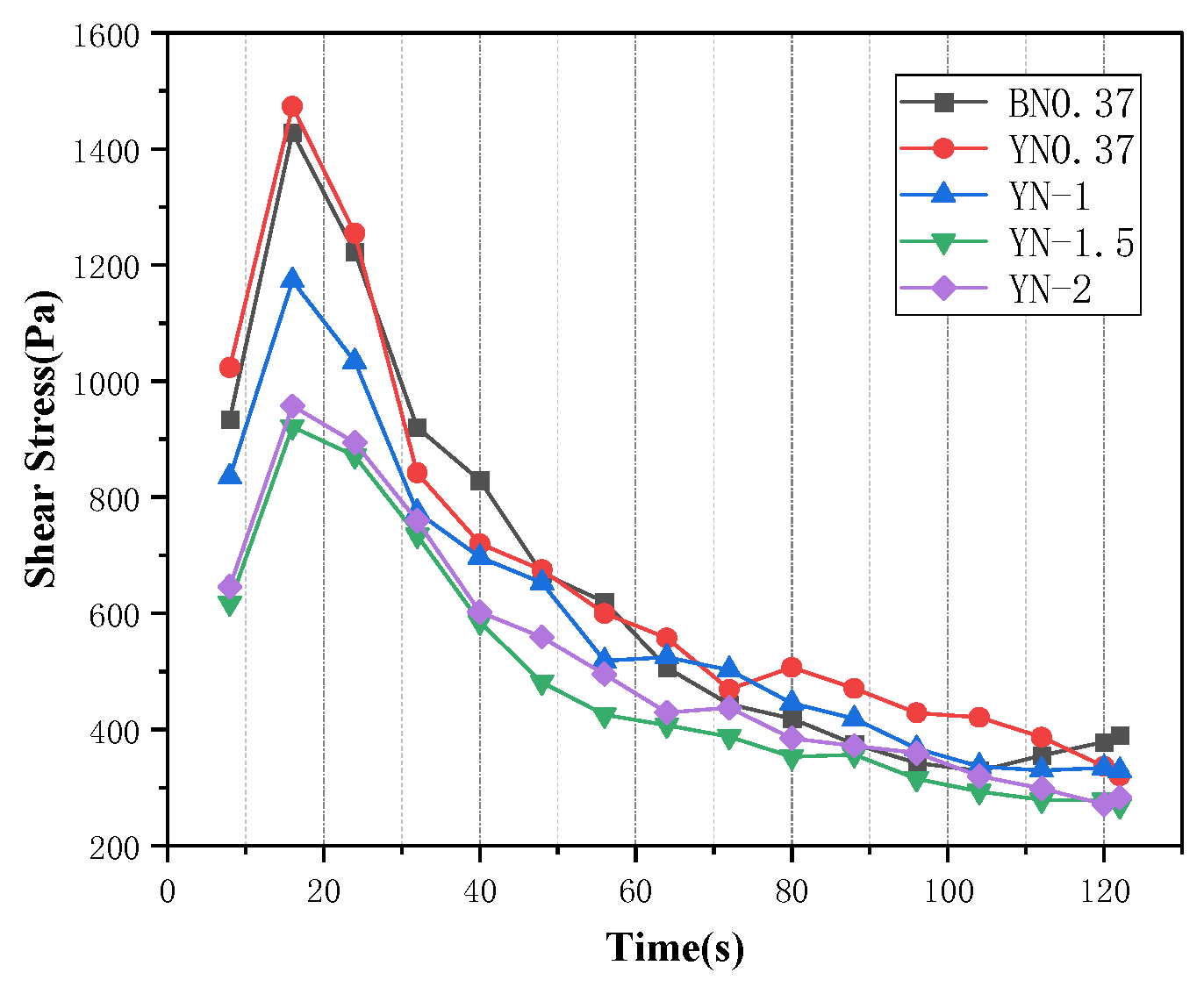Applsci 14 11868 g003