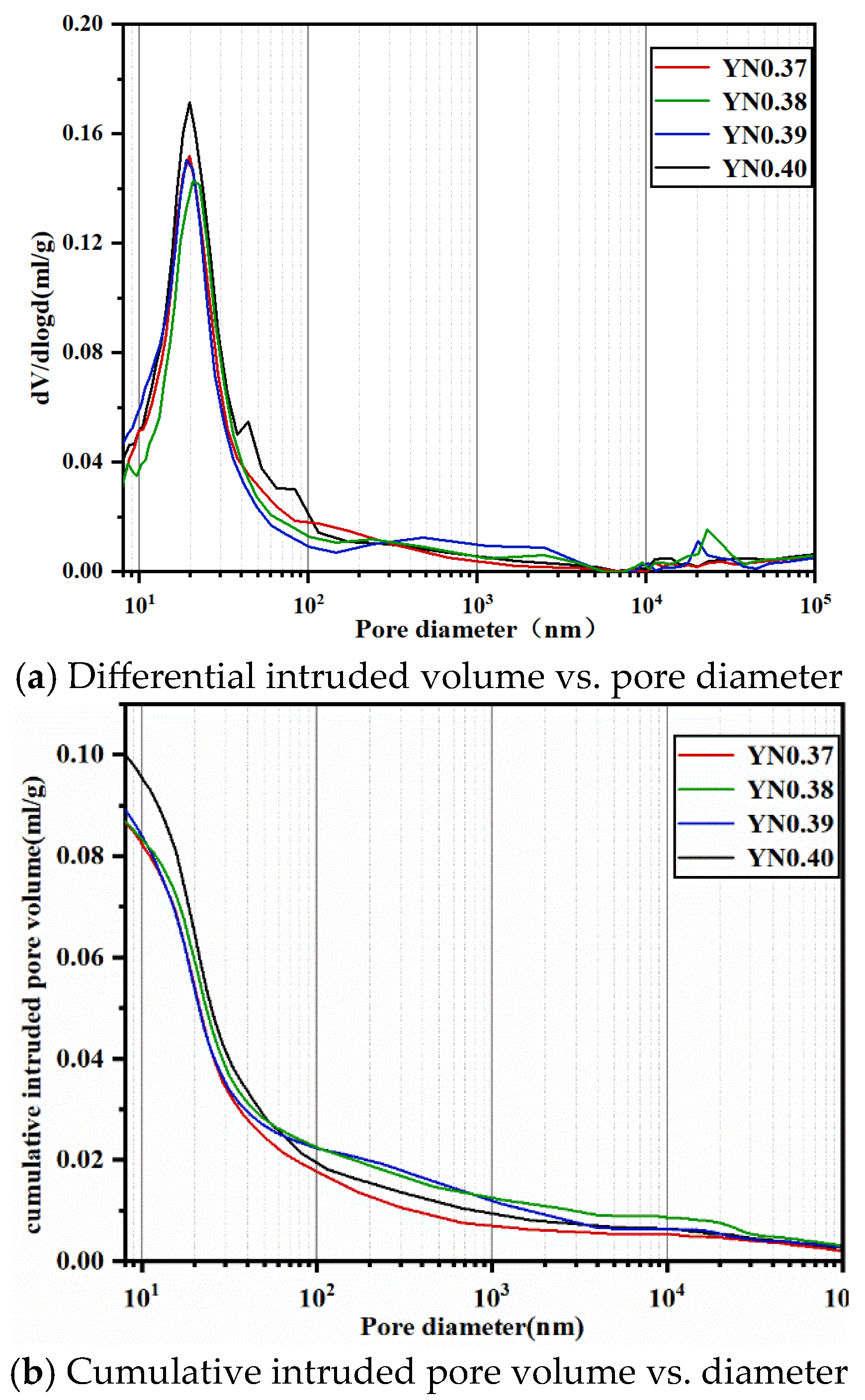 Applsci 14 11868 g008