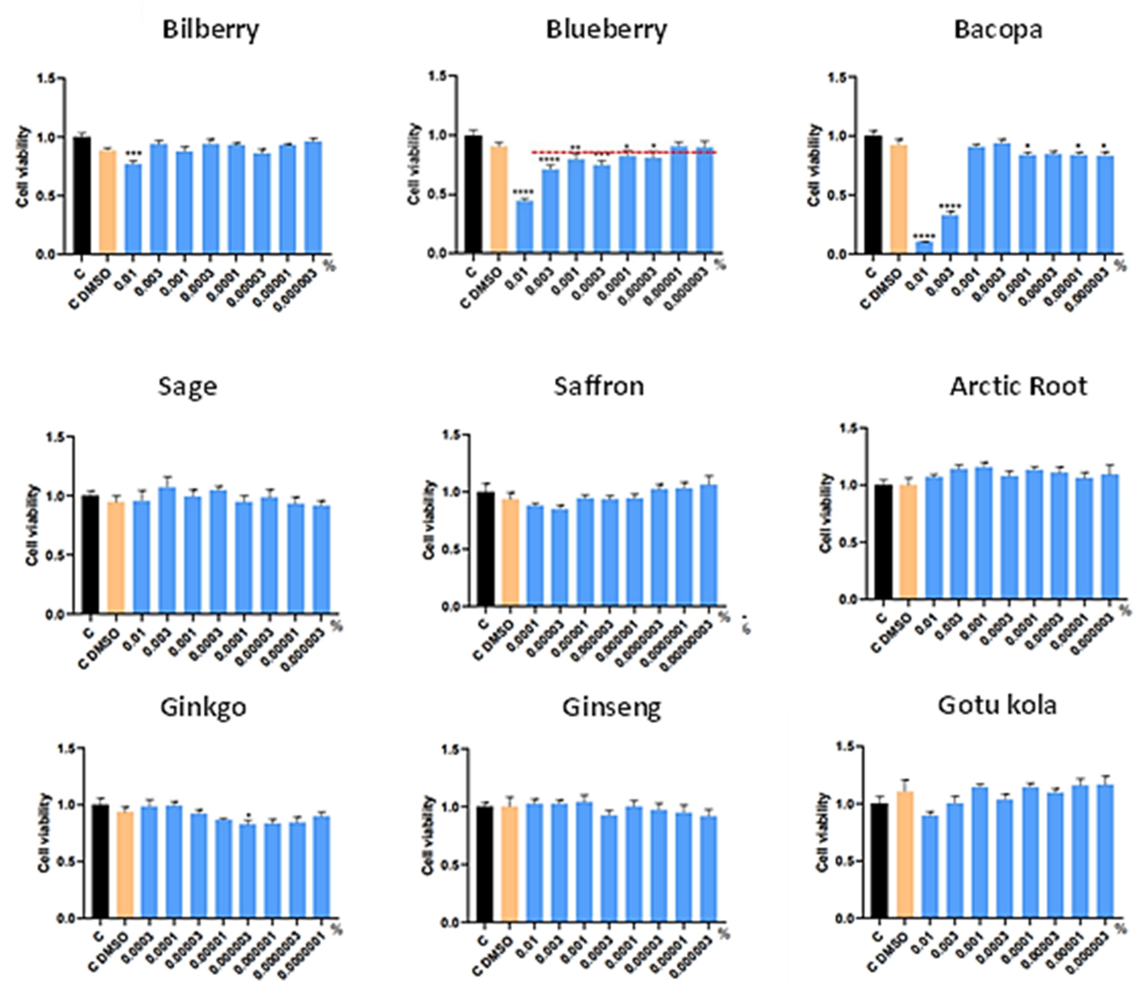 Applsci 14 11869 g001