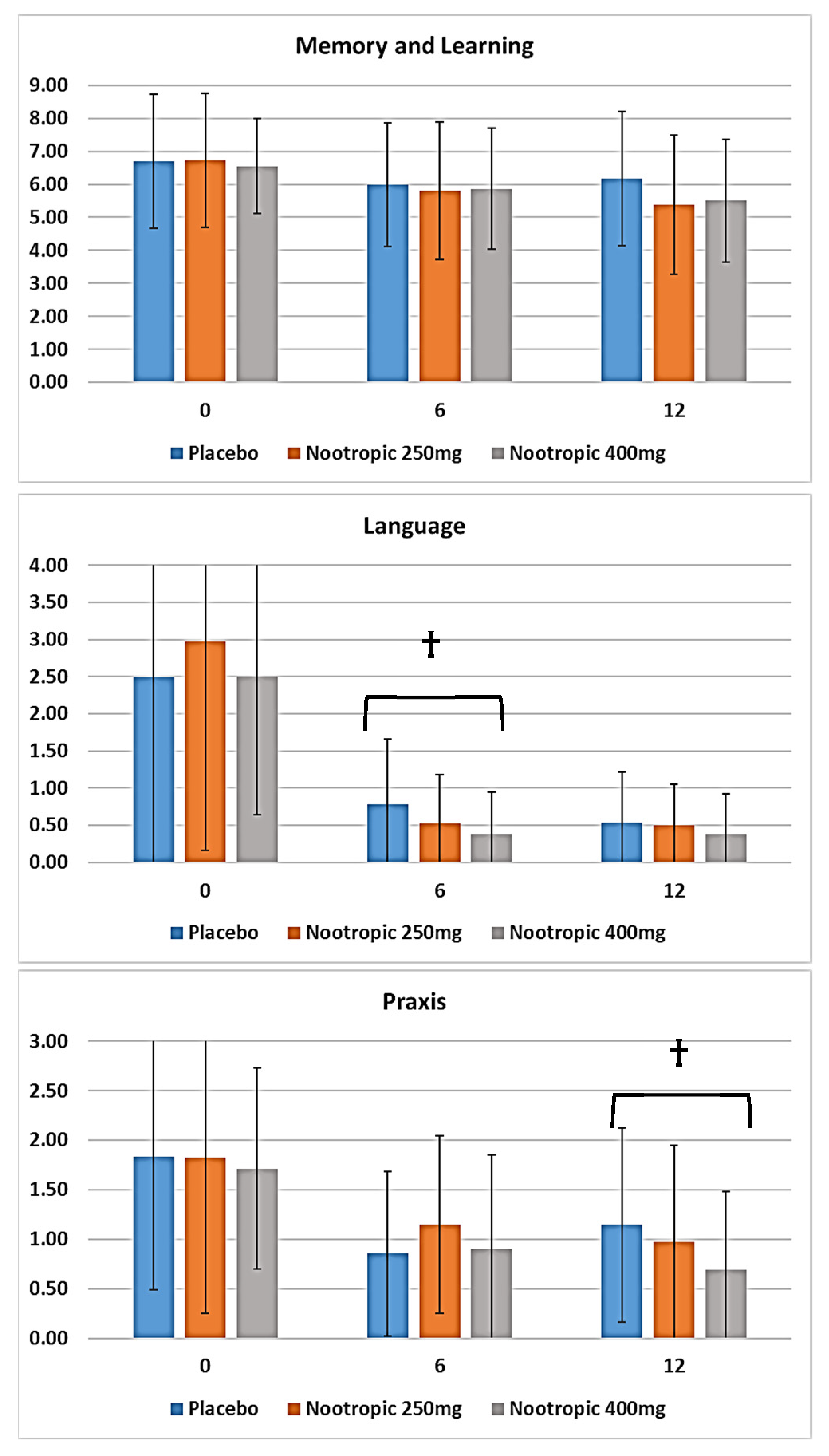 Applsci 14 11869 g010