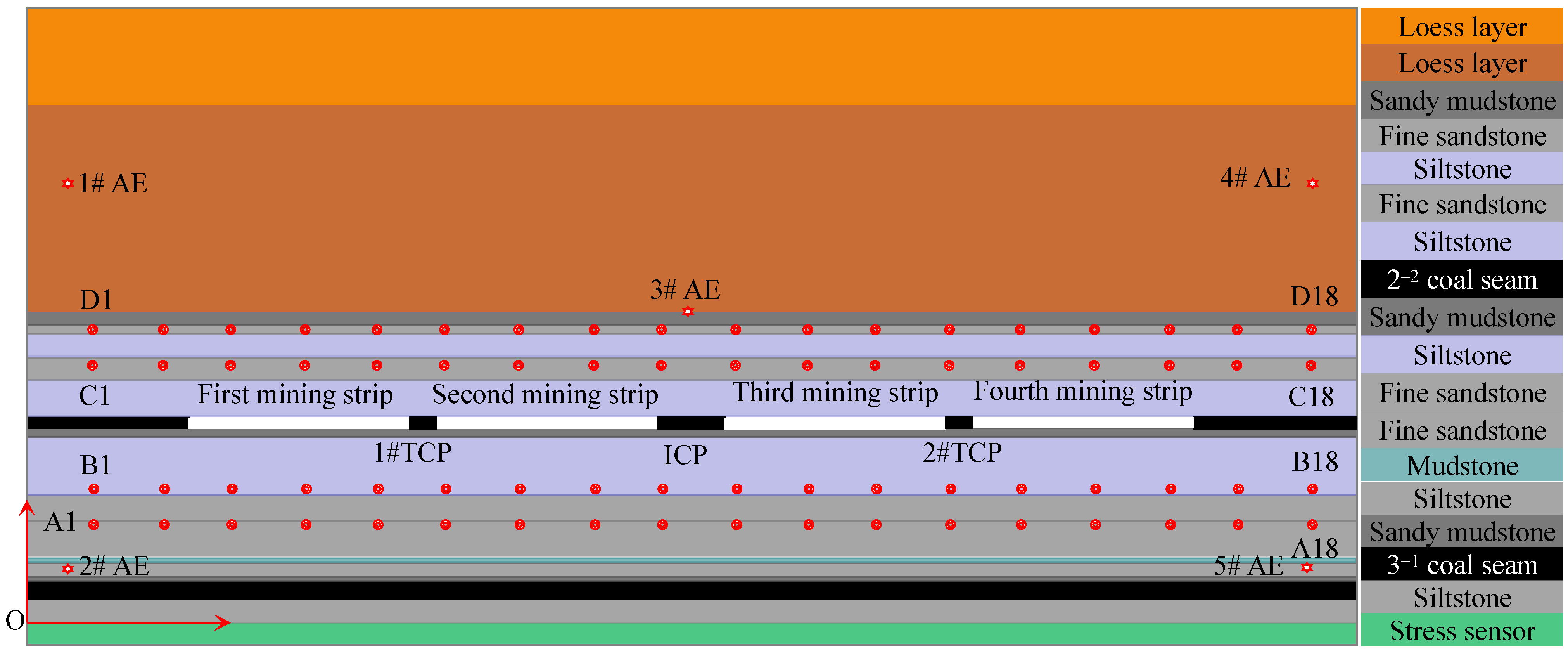 Applsci 14 11870 g002