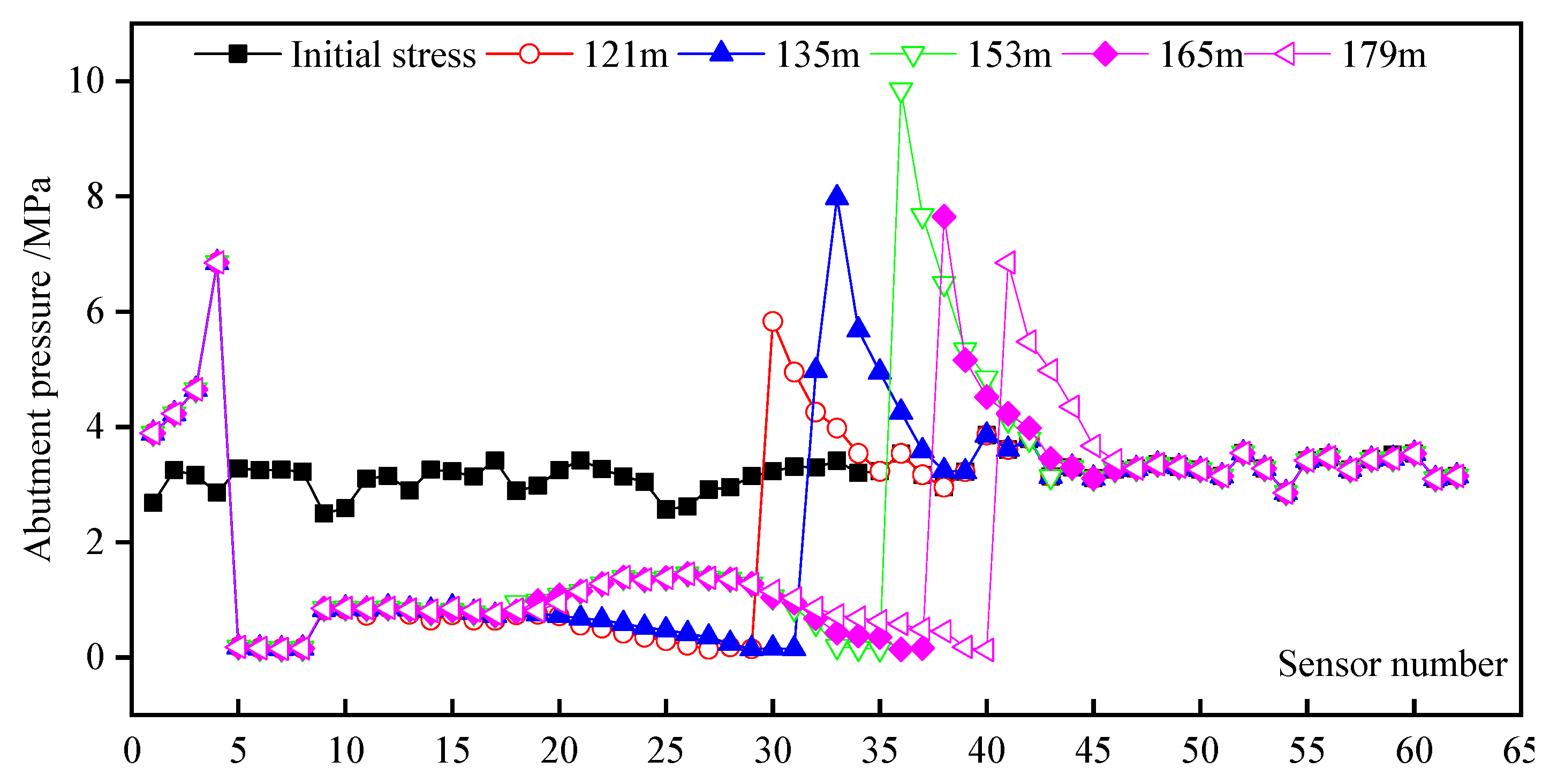 Applsci 14 11870 g008