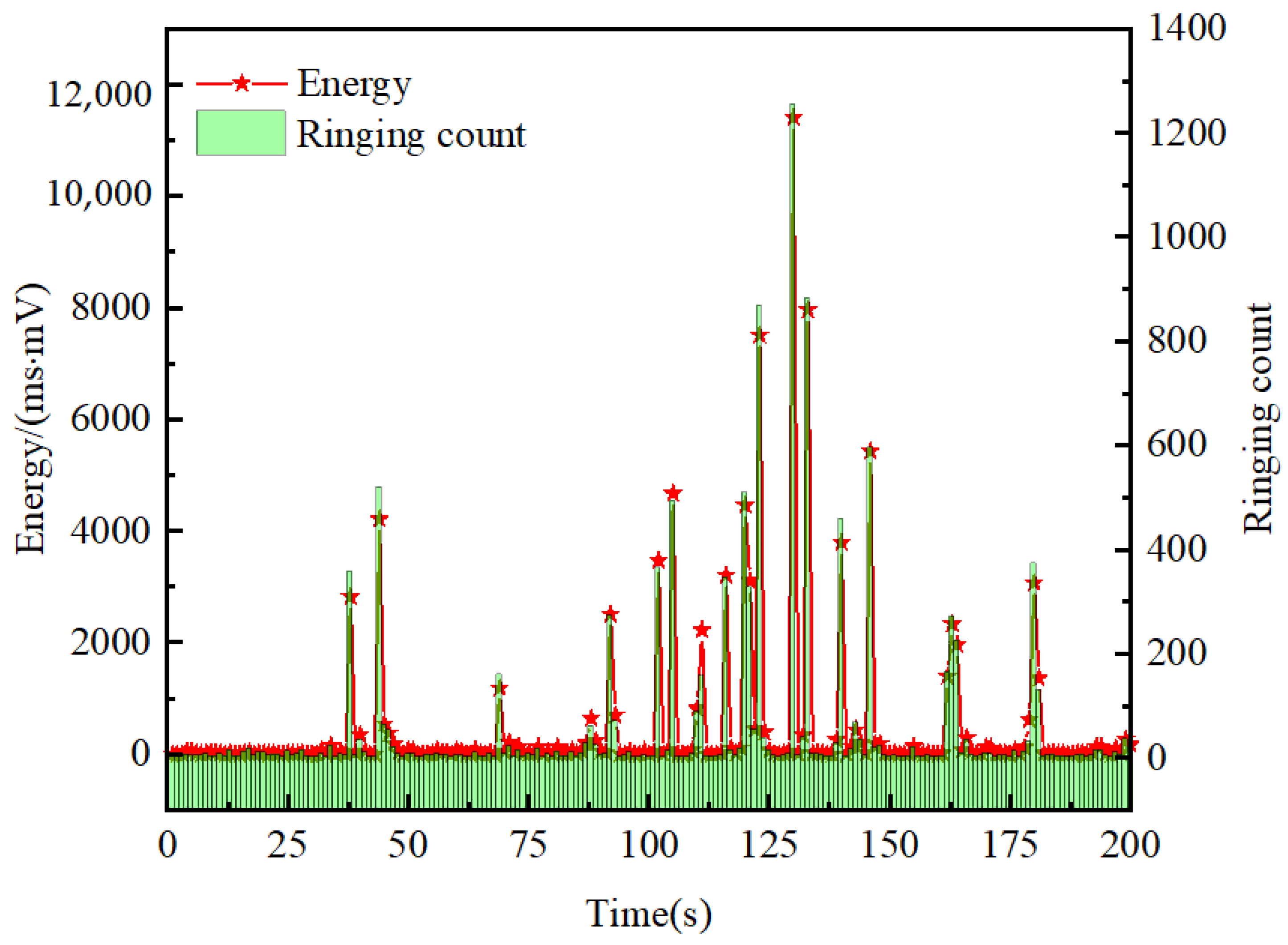 Applsci 14 11870 g010