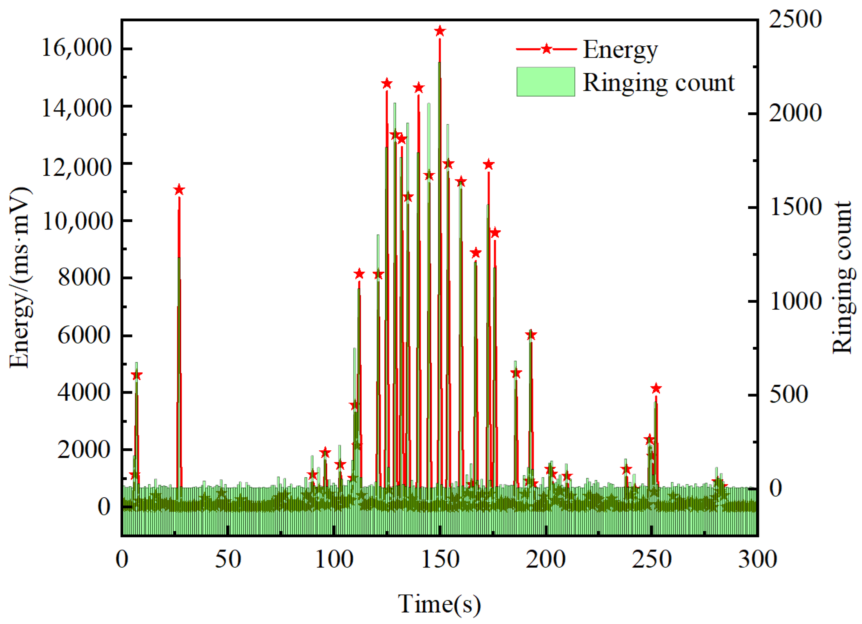 Applsci 14 11870 g012