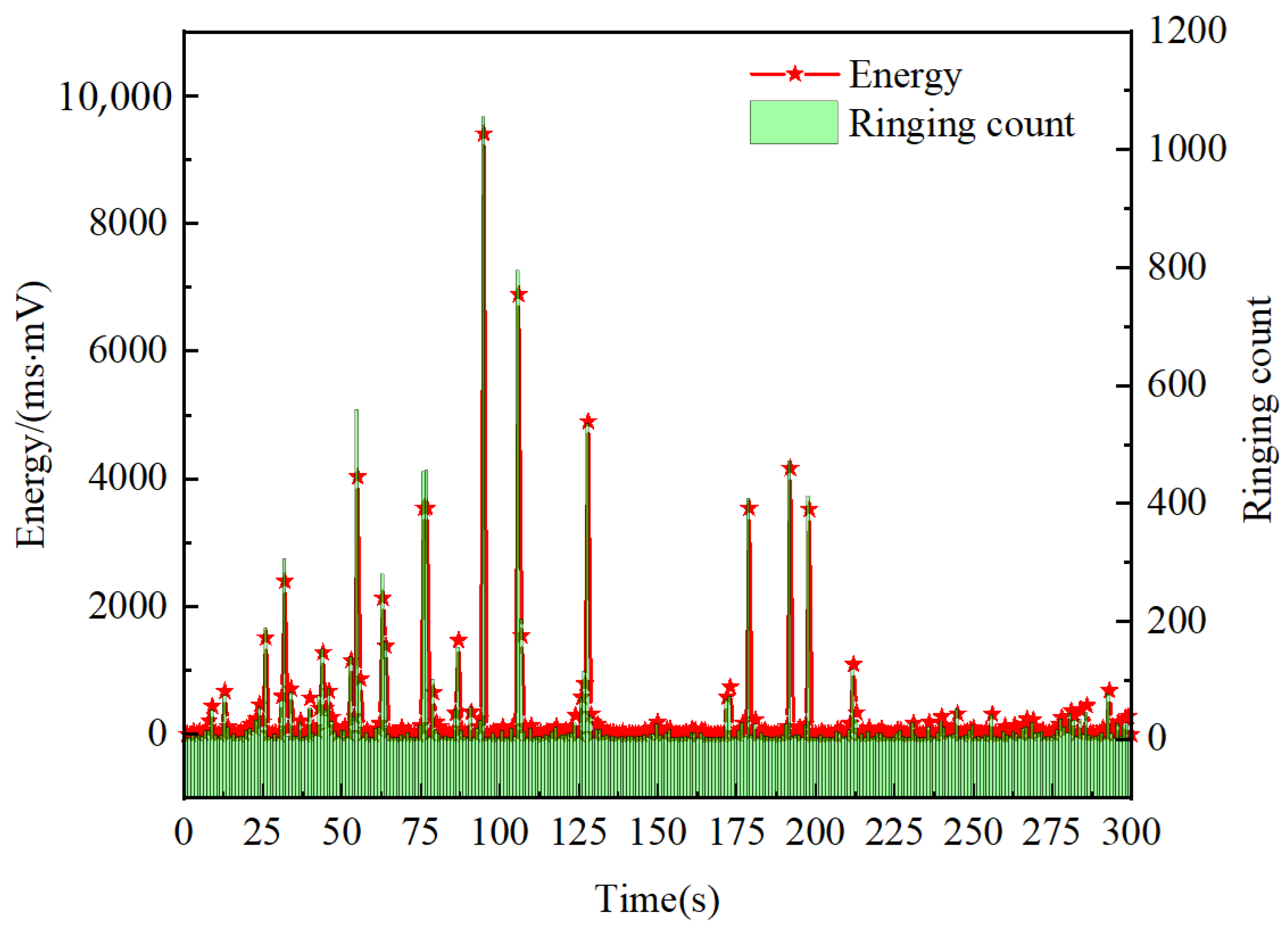 Applsci 14 11870 g013