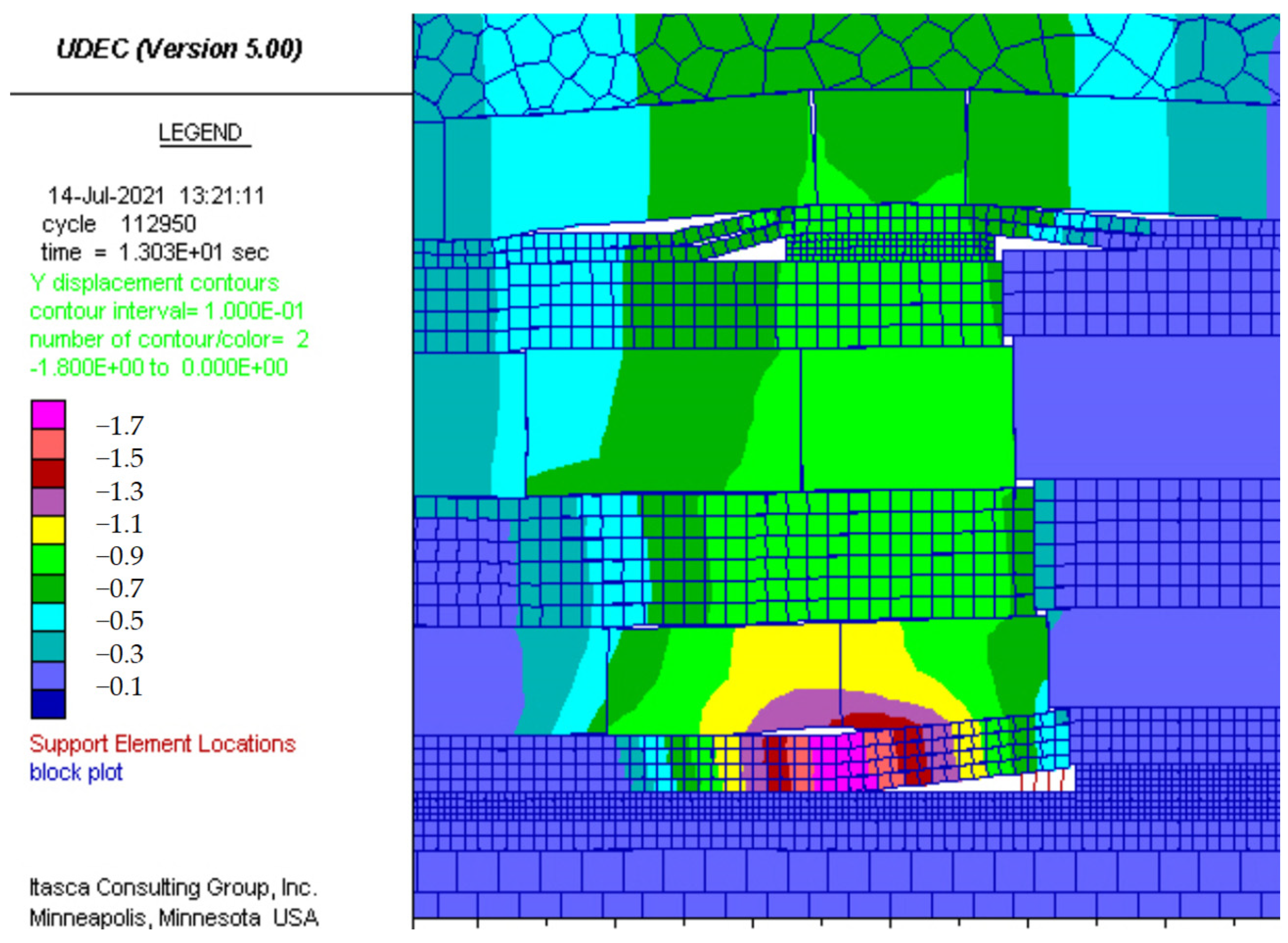 Applsci 14 11870 g014