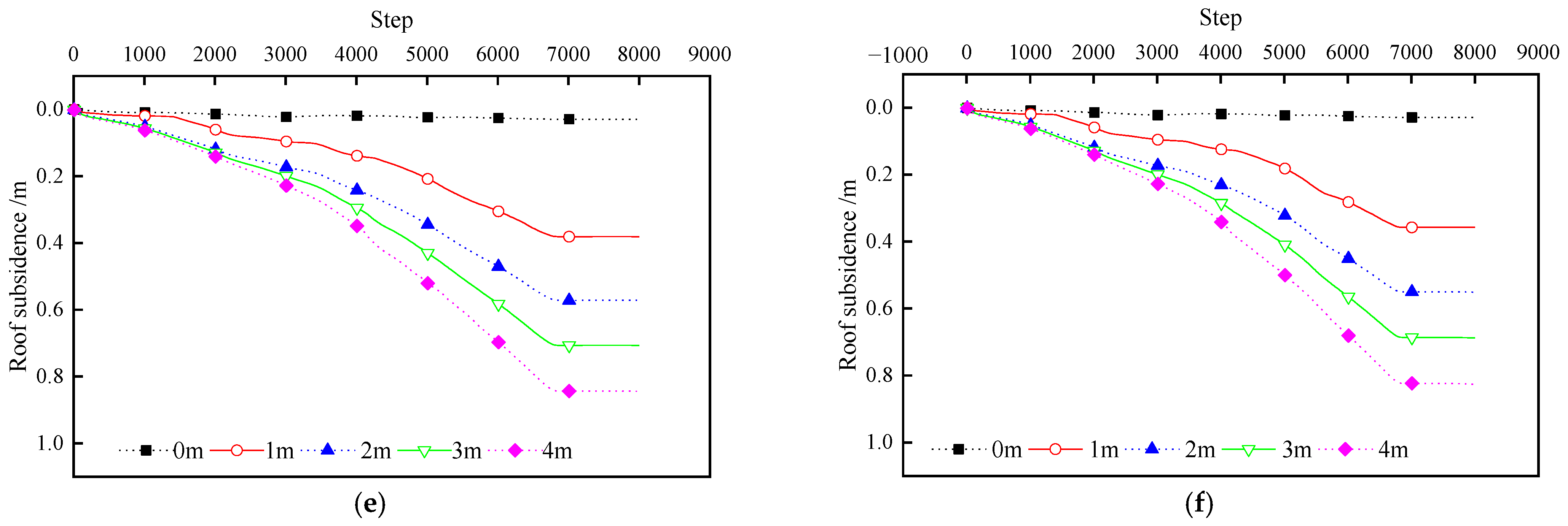 Applsci 14 11870 g015b
