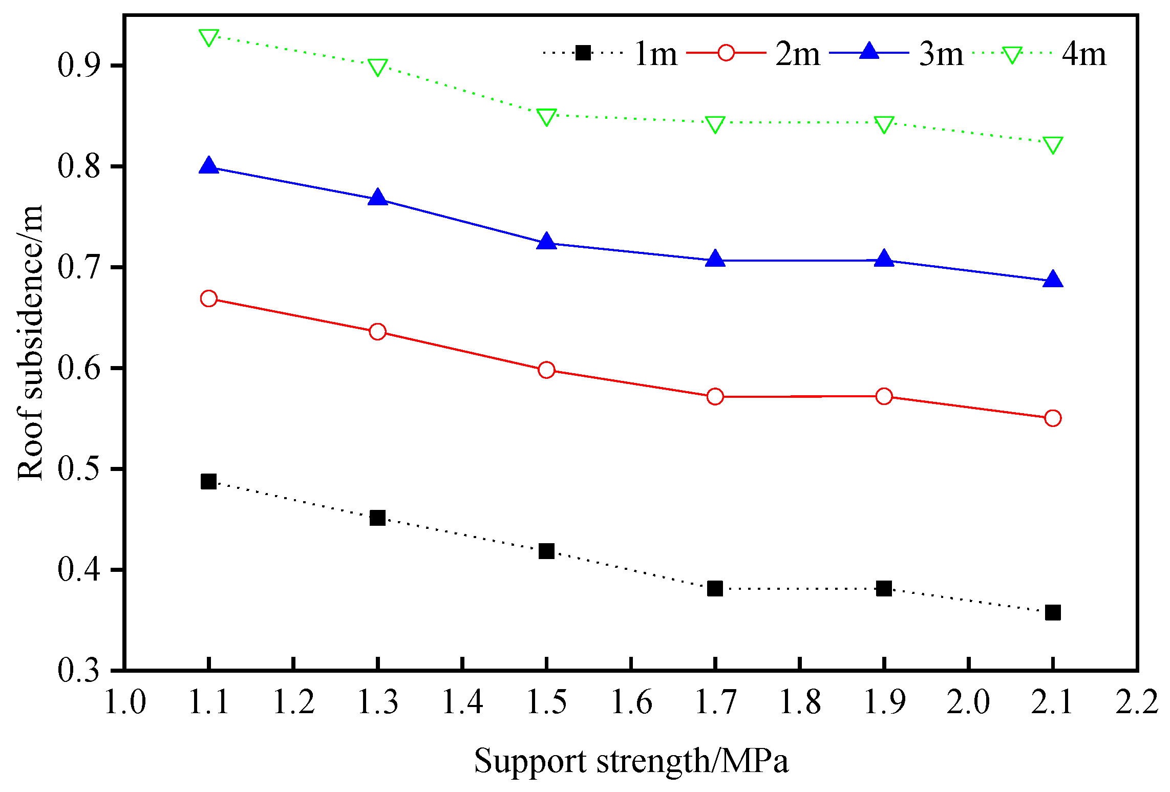 Applsci 14 11870 g016