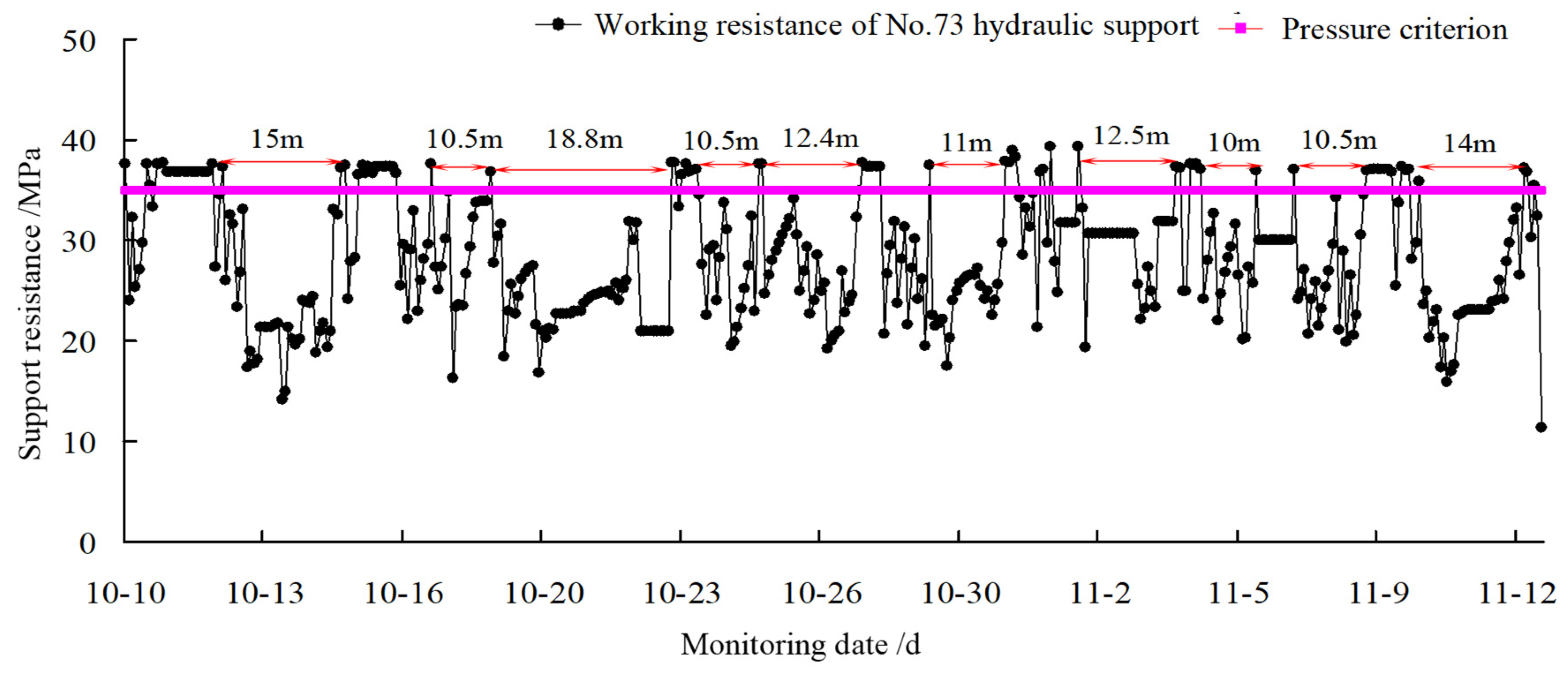Applsci 14 11870 g018