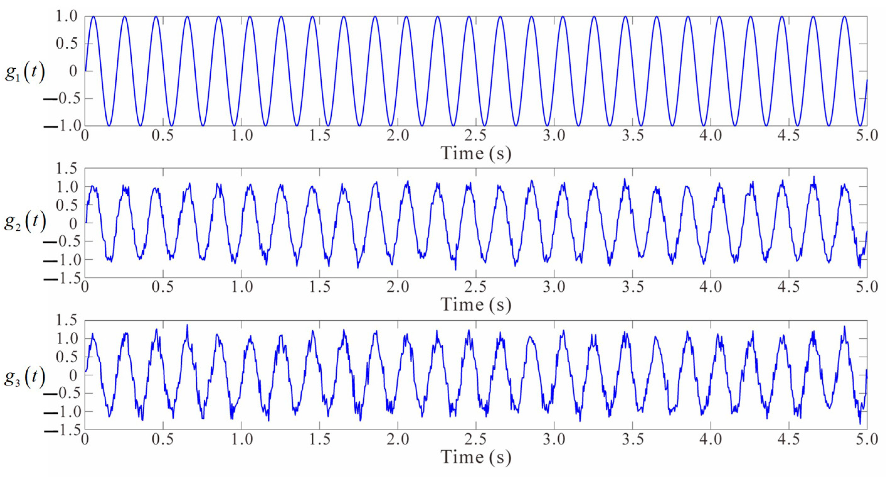 Applsci 14 11871 g002