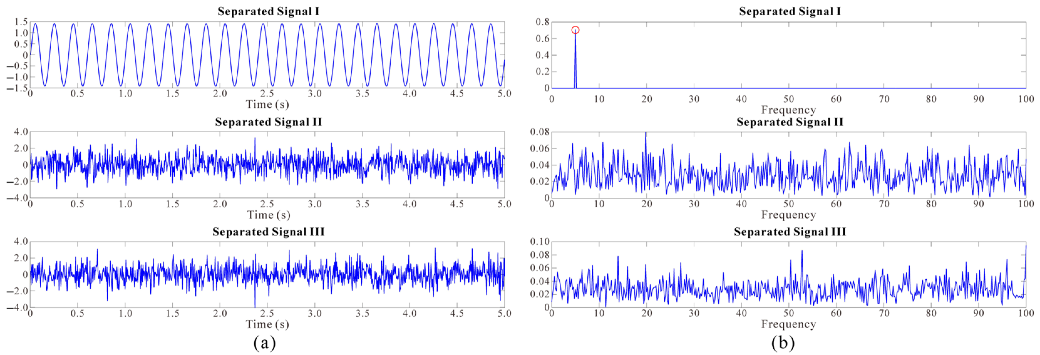 Applsci 14 11871 g003