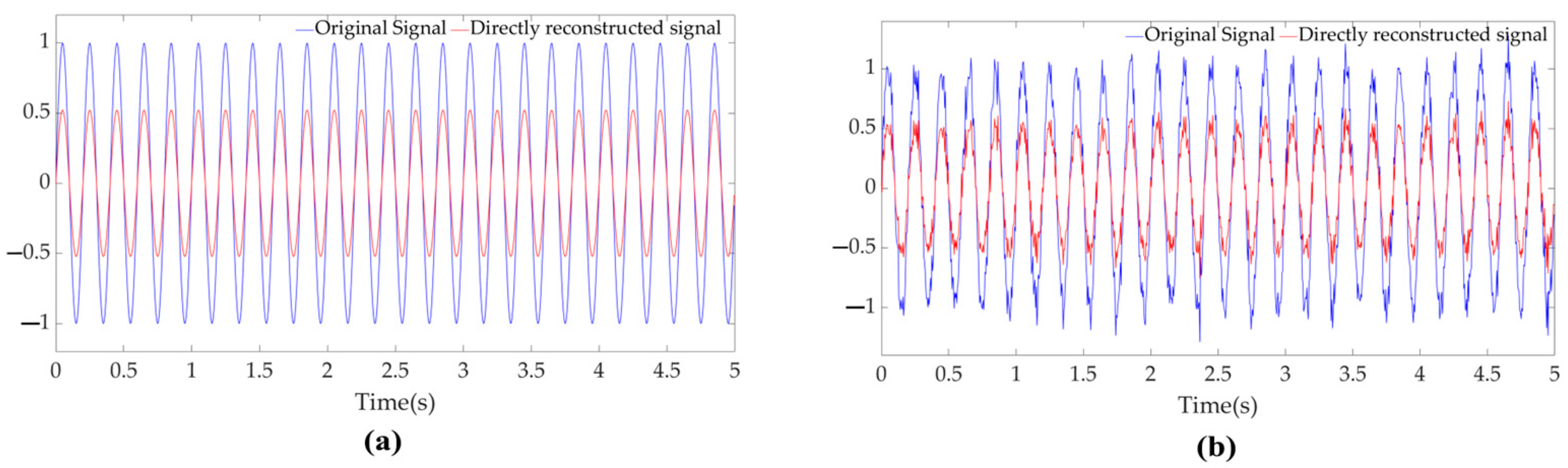 Applsci 14 11871 g005