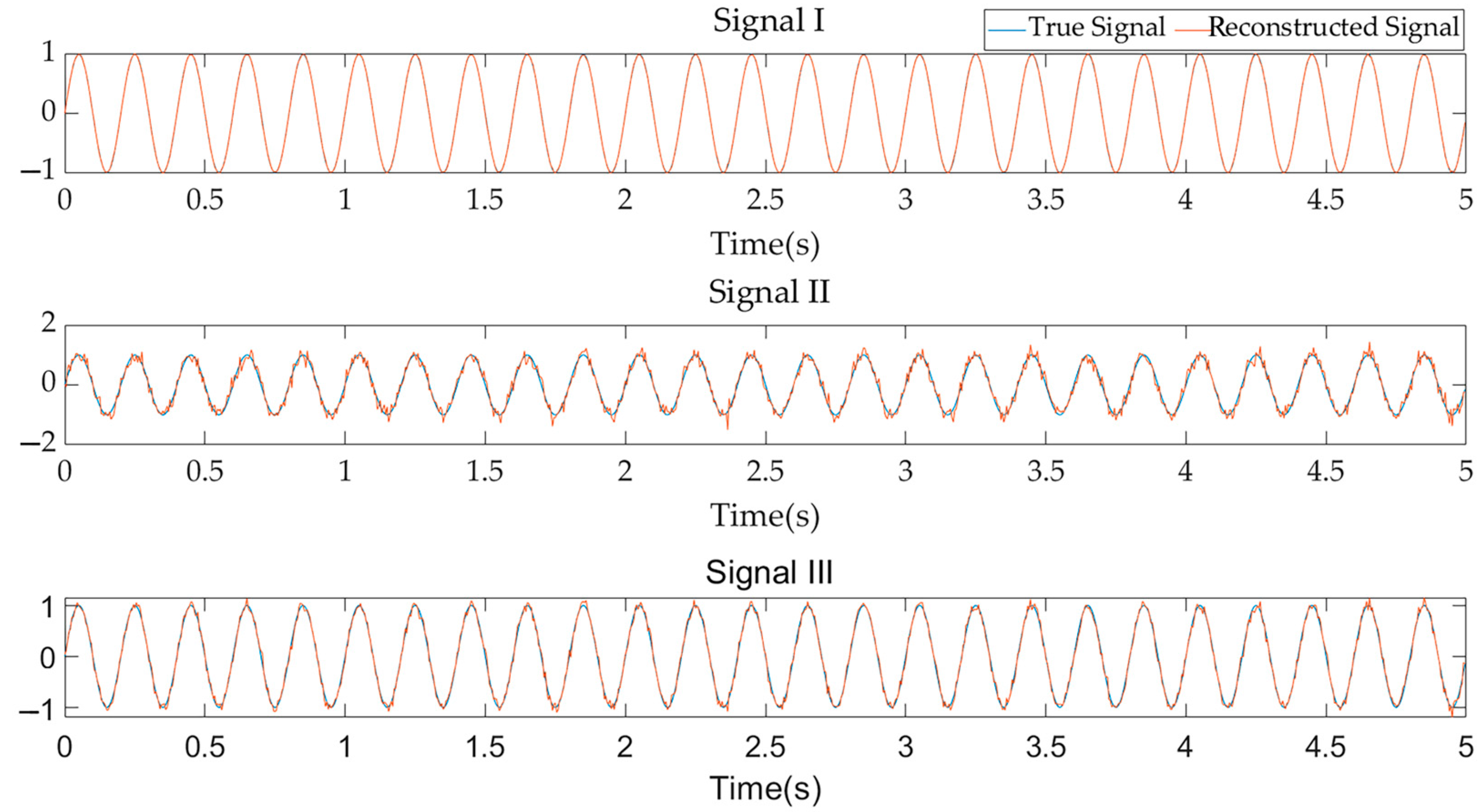 Applsci 14 11871 g006