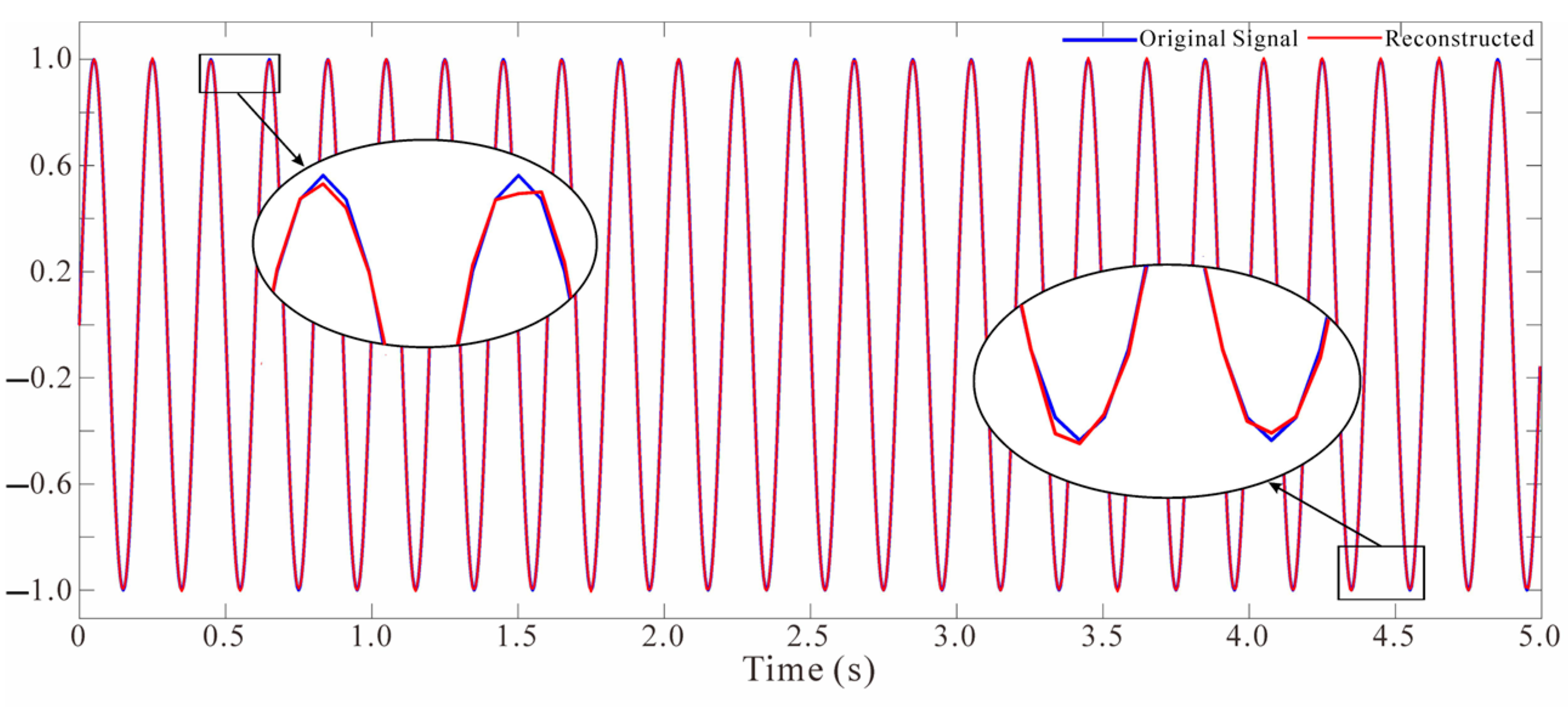 Applsci 14 11871 g007