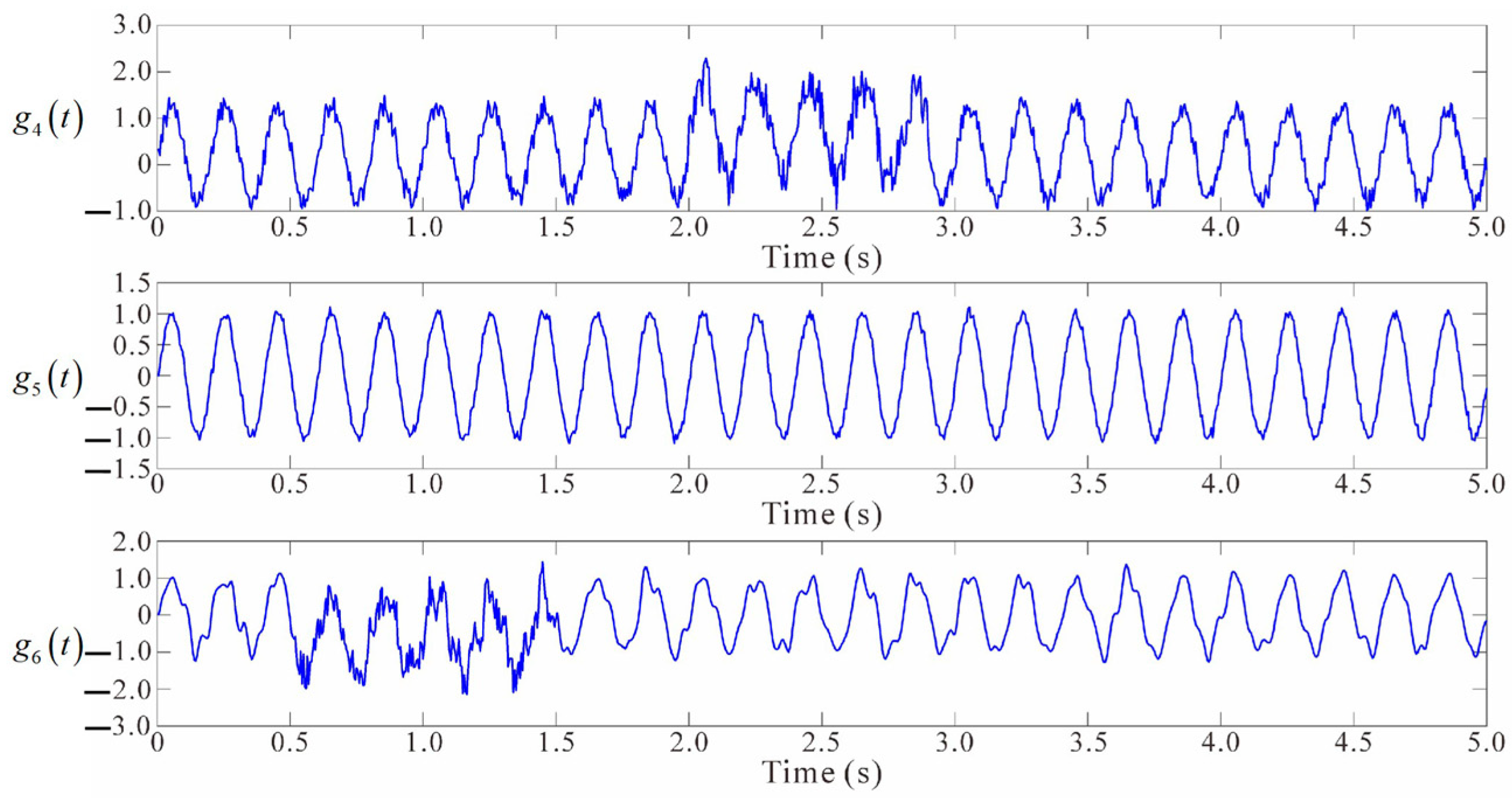 Applsci 14 11871 g008