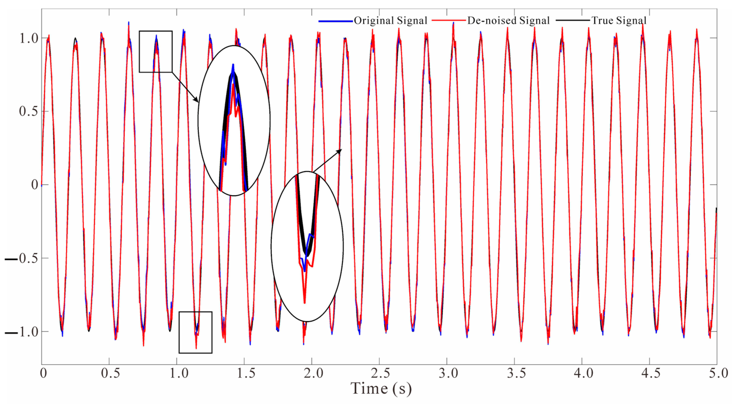 Applsci 14 11871 g010