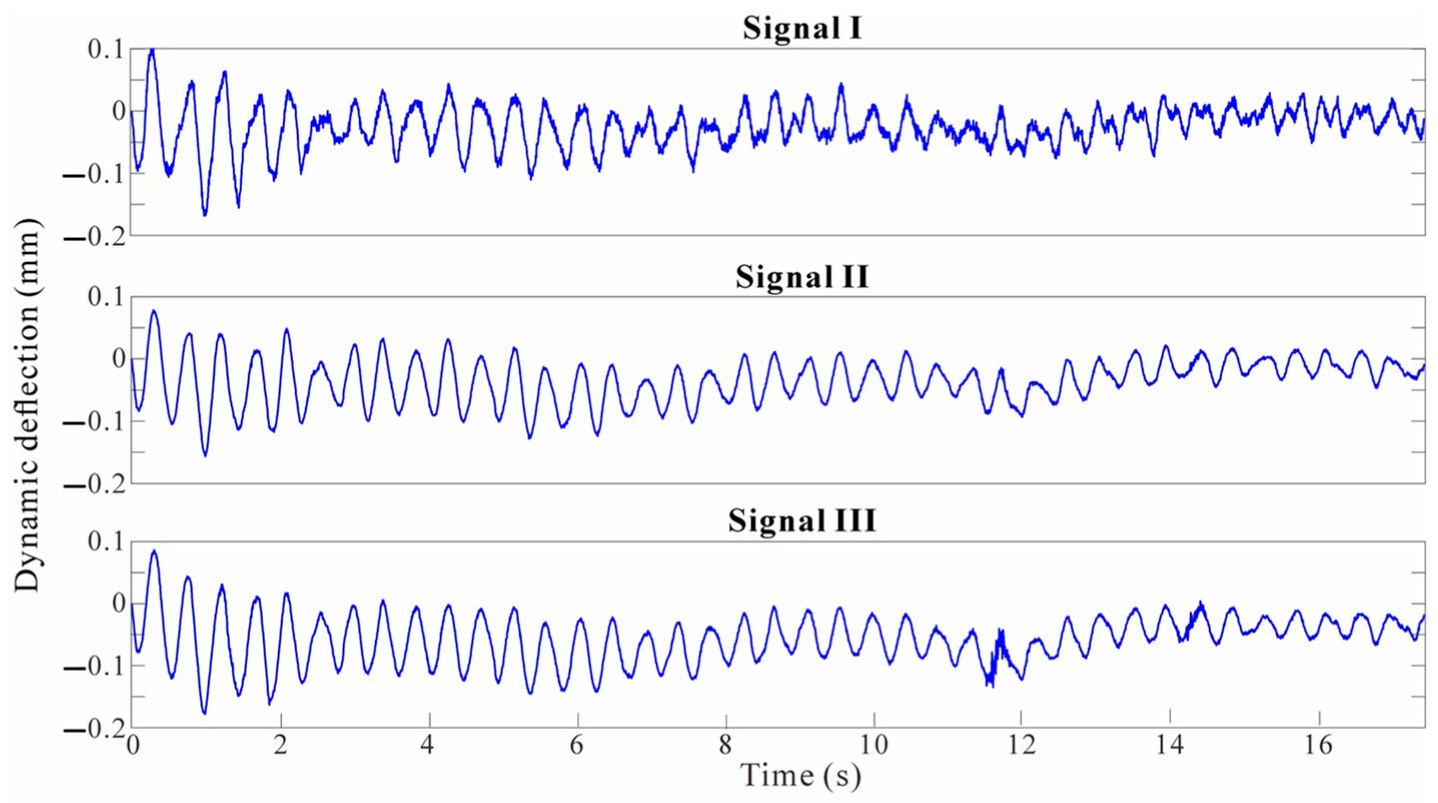 Applsci 14 11871 g013
