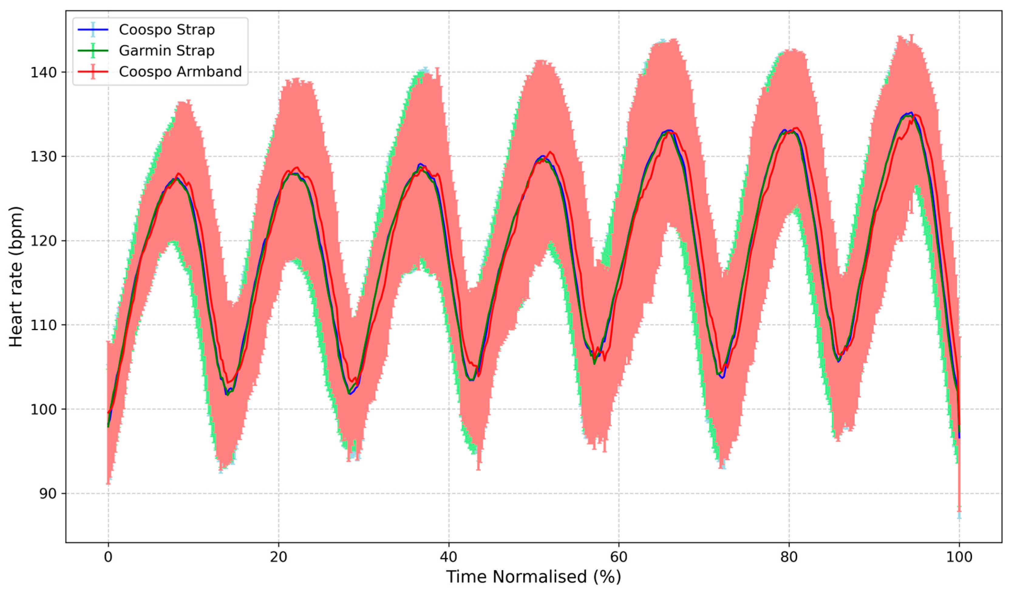 Applsci 14 11872 g003