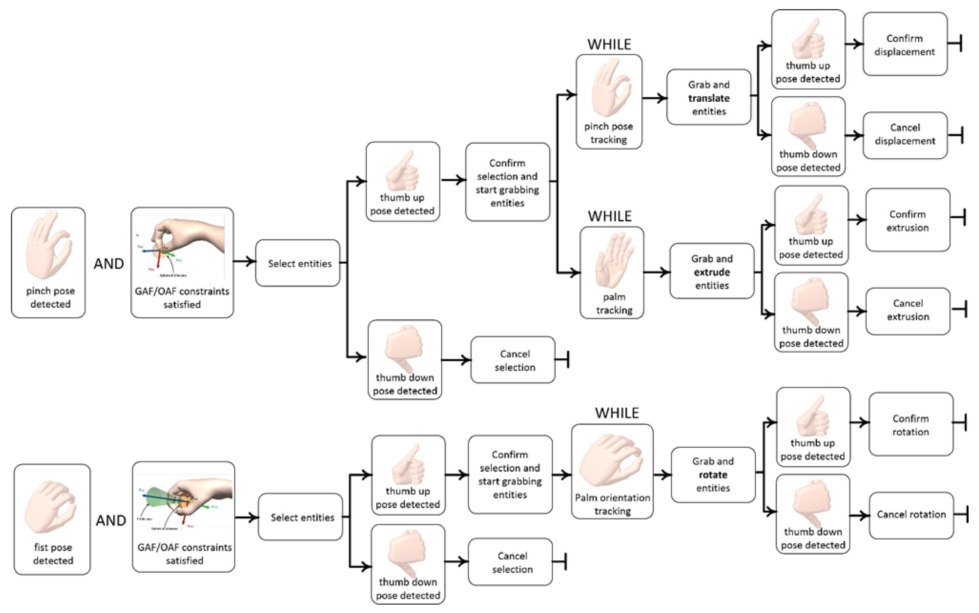 Applsci 14 11873 g002 Applsci 14 11873 g002